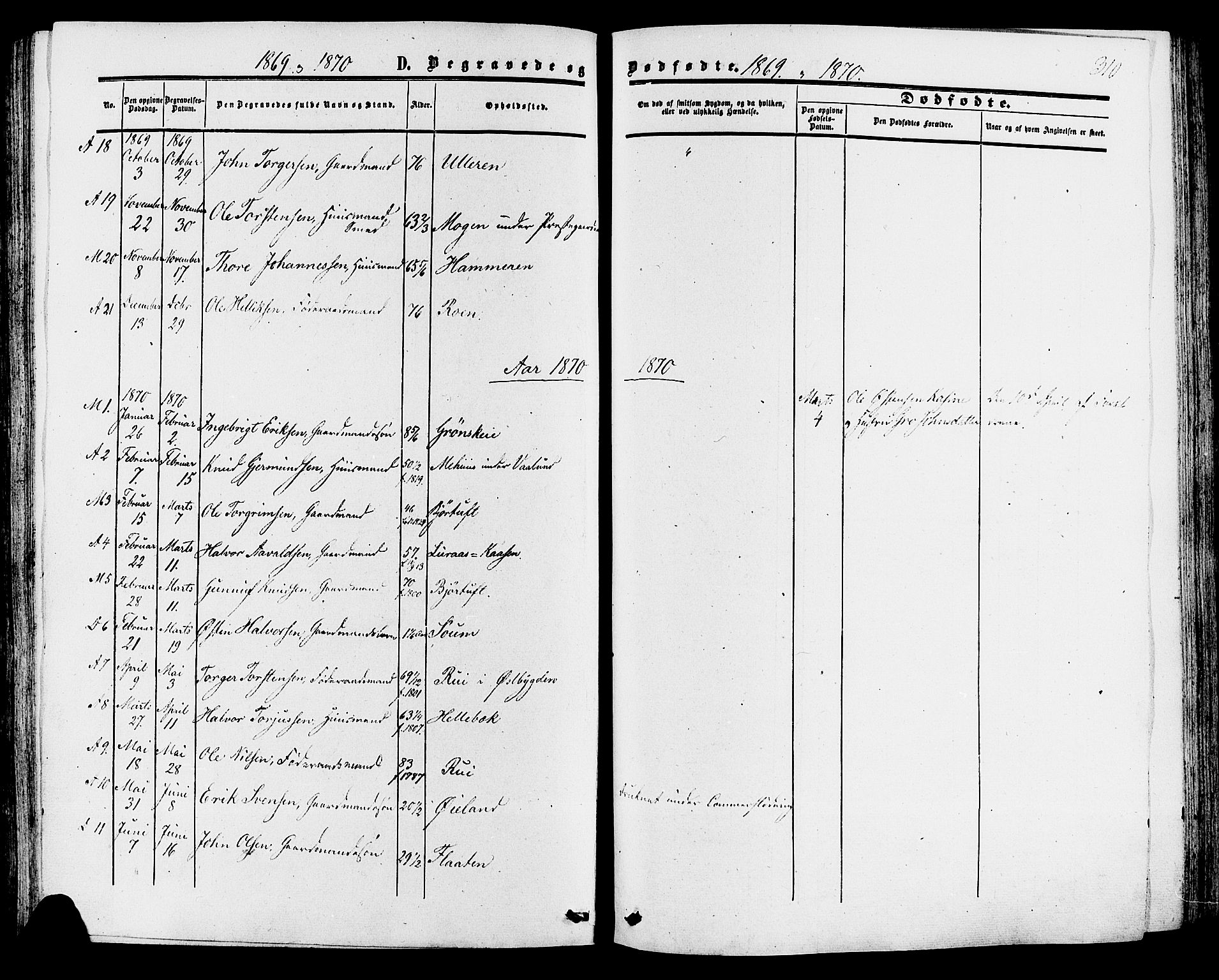 Tinn kirkebøker, AV/SAKO-A-308/F/Fa/L0006: Parish register (official) no. I 6, 1857-1878, p. 310