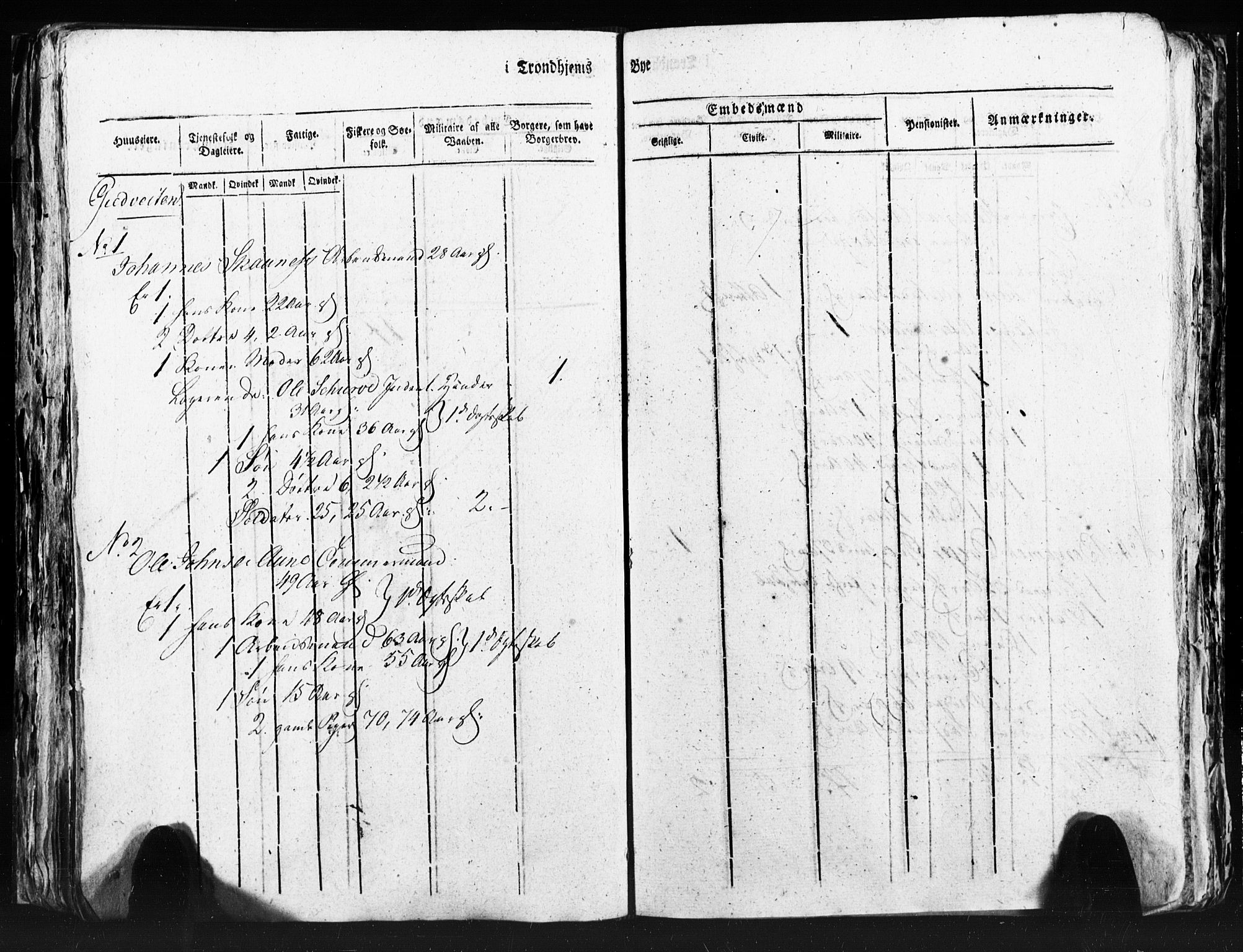 SAT, Census 1815 for Trondheim (transcript), 1815, p. 277