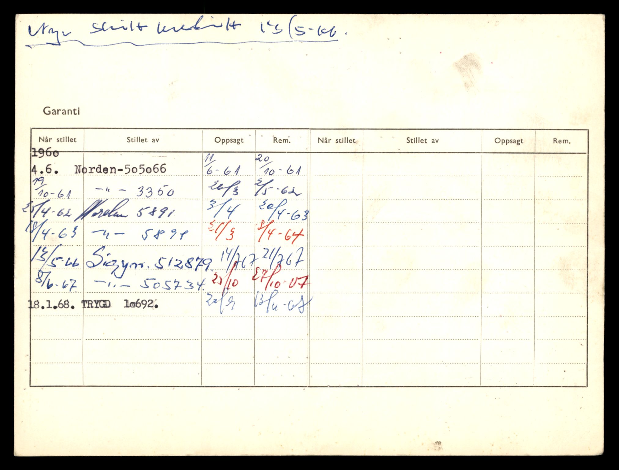 Møre og Romsdal vegkontor - Ålesund trafikkstasjon, AV/SAT-A-4099/F/Fe/L0035: Registreringskort for kjøretøy T 12653 - T 12829, 1927-1998, p. 2831