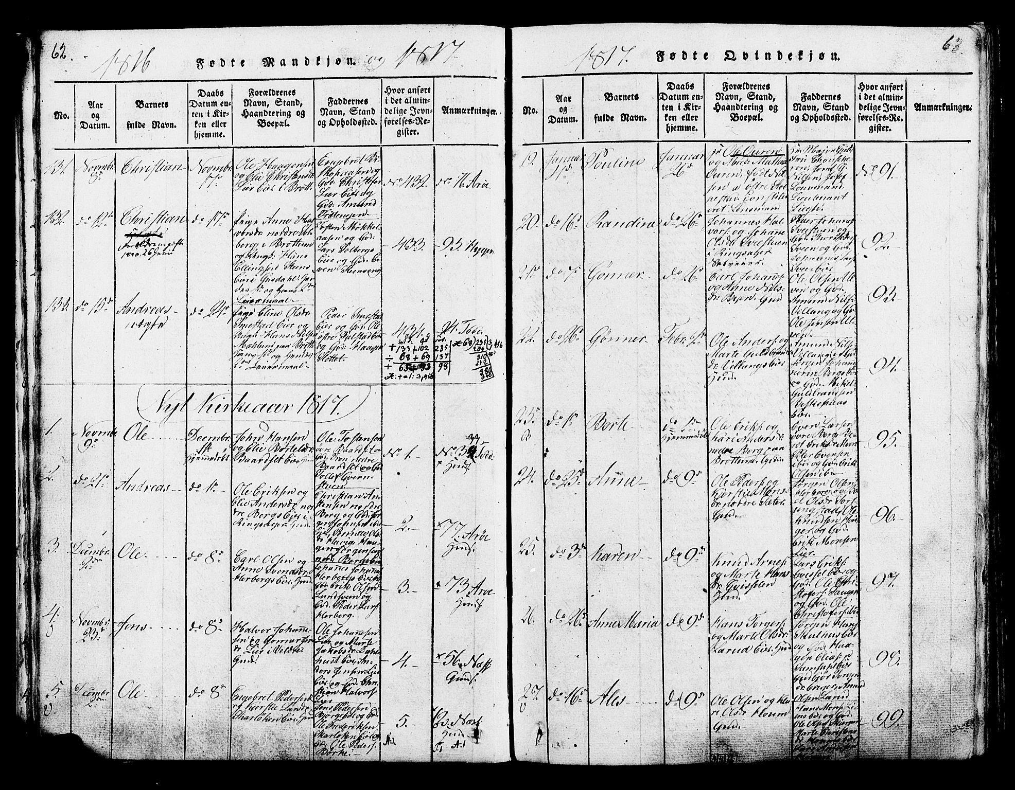 Ringsaker prestekontor, SAH/PREST-014/K/Ka/L0005: Parish register (official) no. 5, 1814-1826, p. 62-63