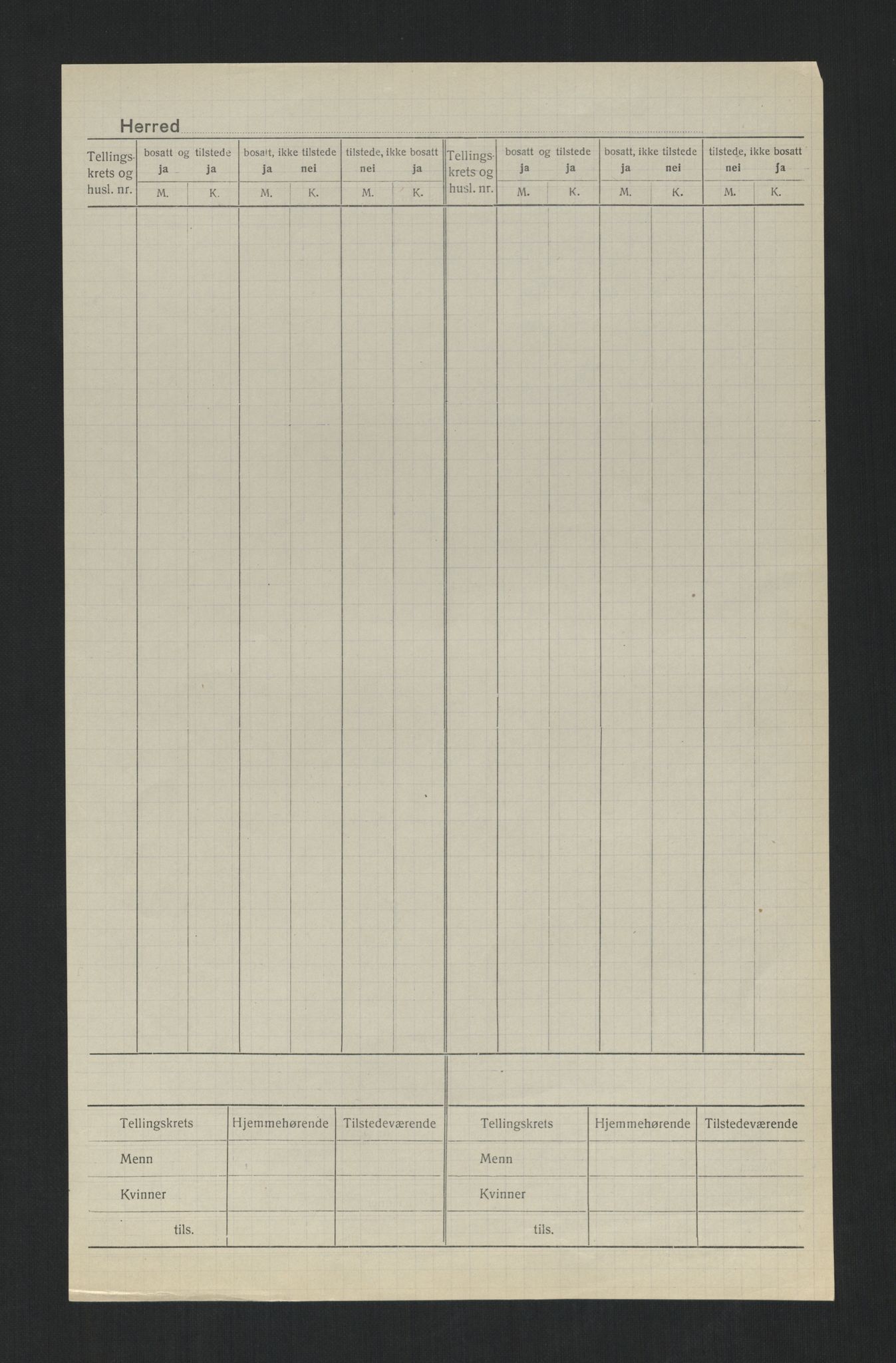 SAT, 1920 census for Kolvereid, 1920, p. 3