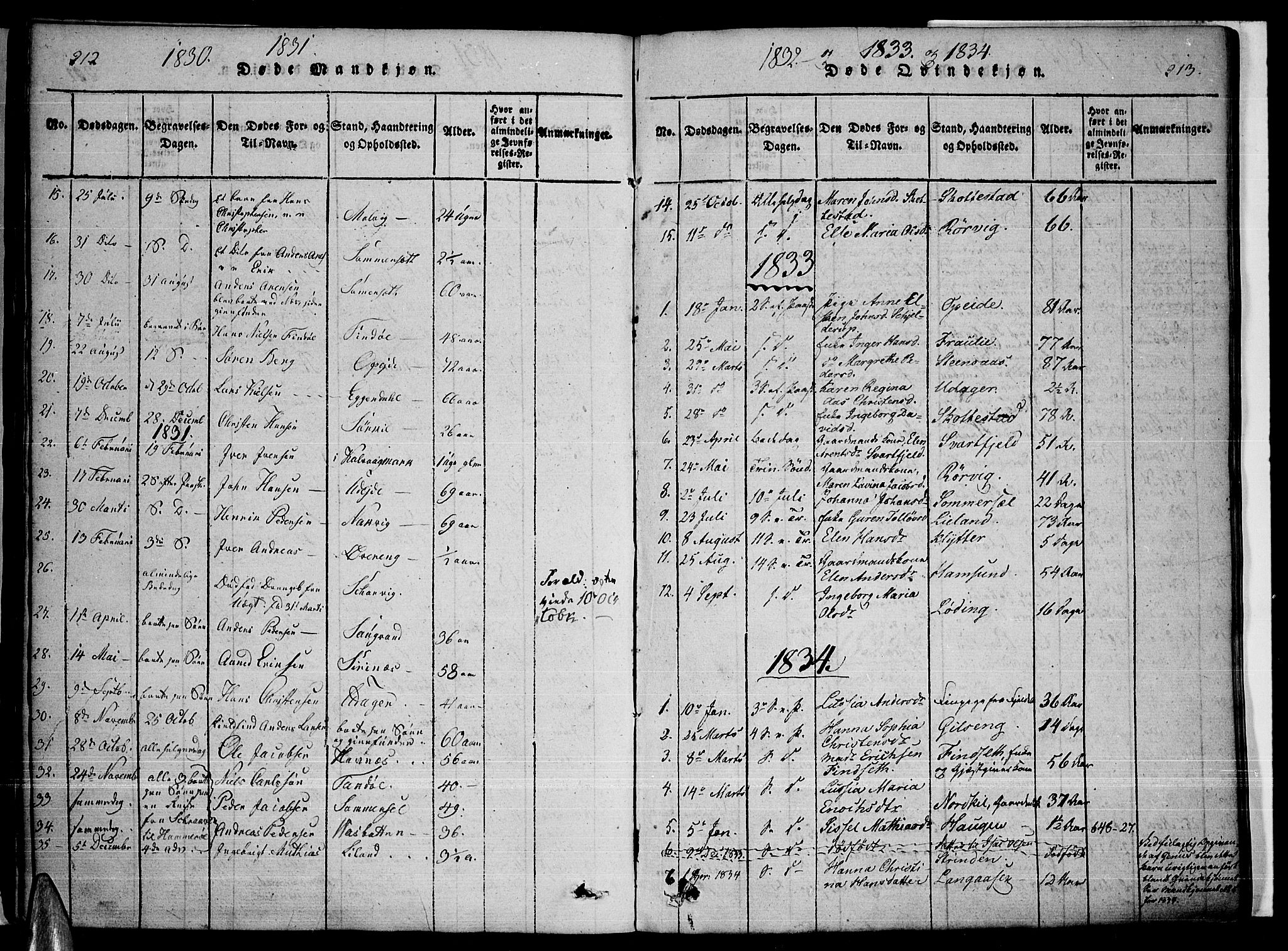 Ministerialprotokoller, klokkerbøker og fødselsregistre - Nordland, AV/SAT-A-1459/859/L0842: Parish register (official) no. 859A02, 1821-1839, p. 212-213