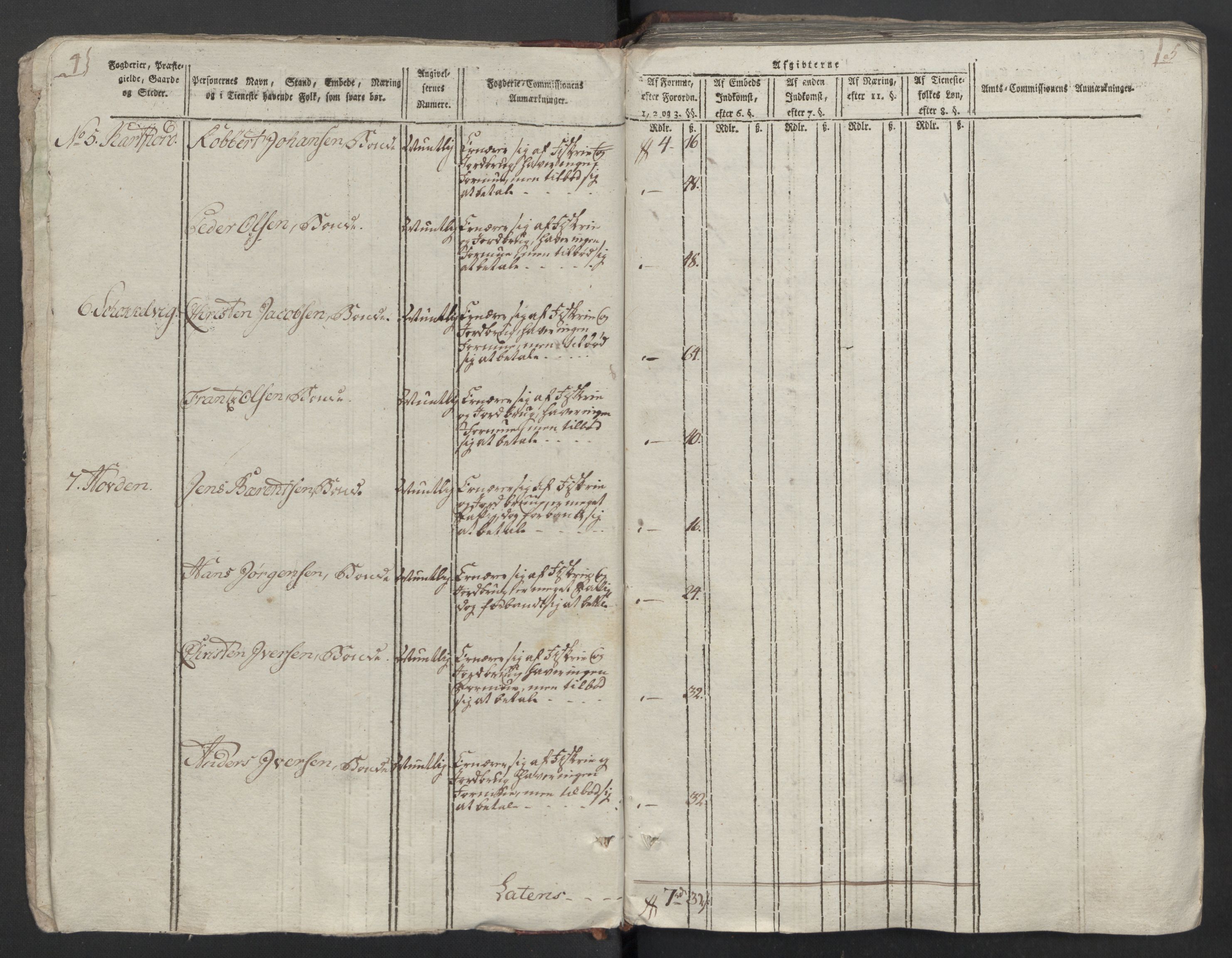 Rentekammeret inntil 1814, Reviderte regnskaper, Mindre regnskaper, AV/RA-EA-4068/Rf/Rfe/L0055: Vesterålen, Andenes og Lofoten fogderi, 1789, p. 169