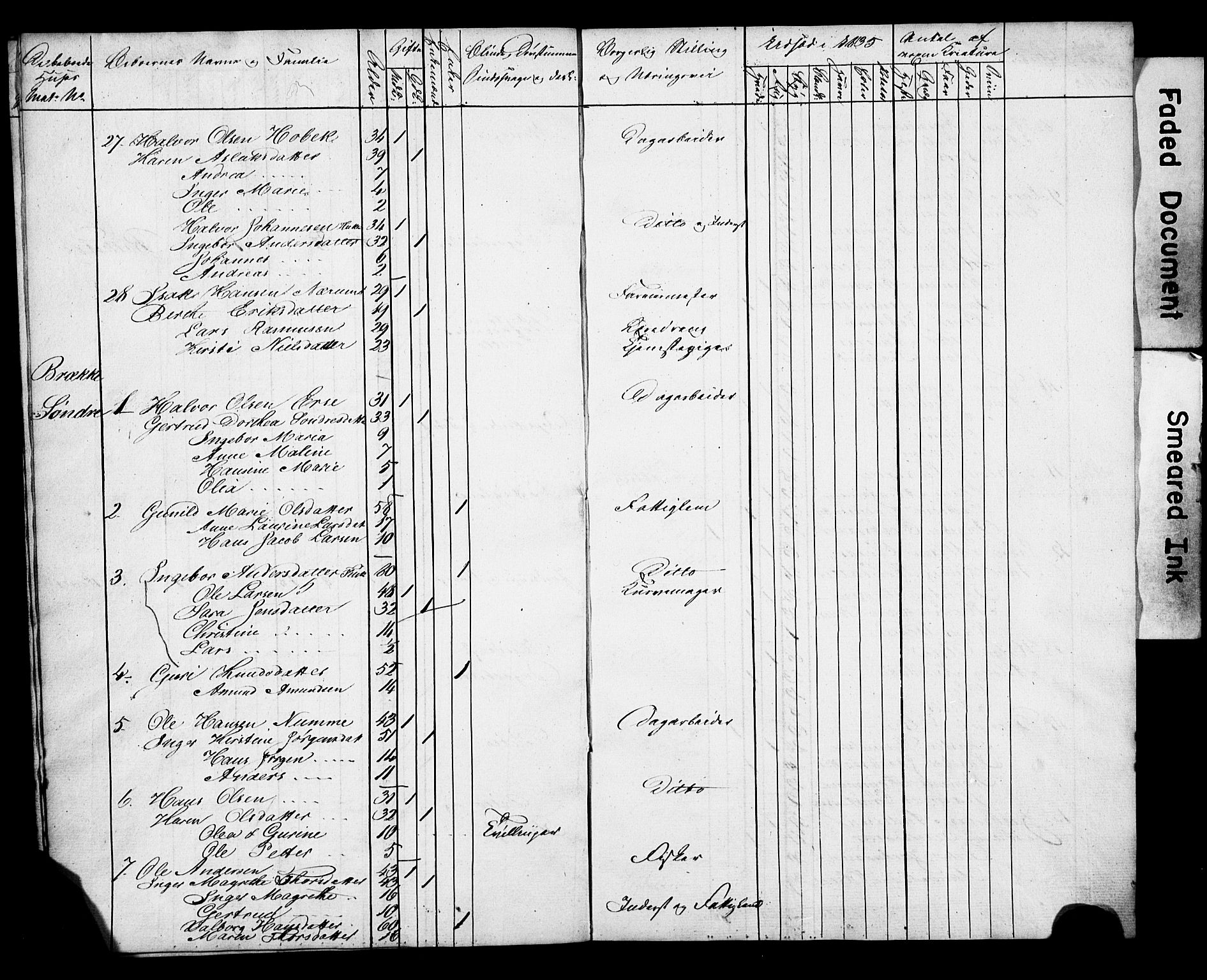 SAKO, 1835 Census for Gjerpen parish, Bratsbergkleven, Brekke nordre og søndre, 1835