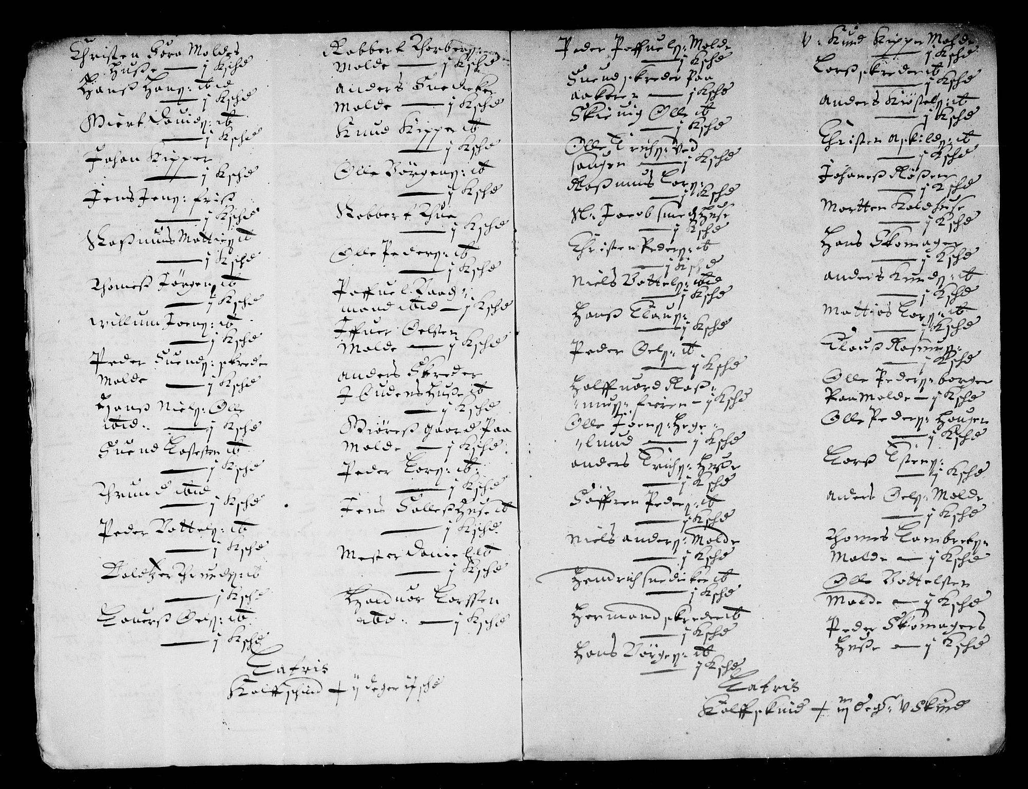 Rentekammeret inntil 1814, Reviderte regnskaper, Stiftamtstueregnskaper, Trondheim stiftamt og Nordland amt, AV/RA-EA-6044/R/Rd/L0044: Trondheim stiftamt, 1671-1676