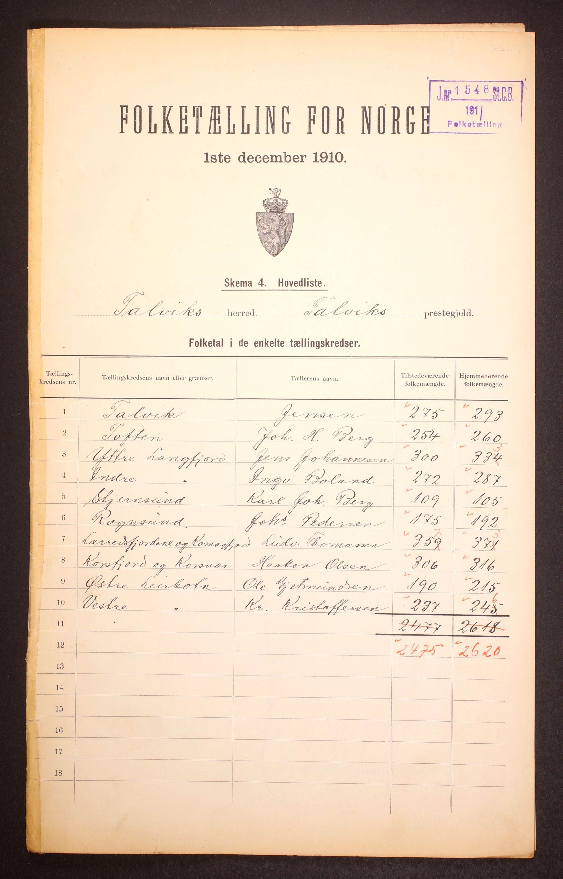 RA, 1910 census for Talvik, 1910, p. 2