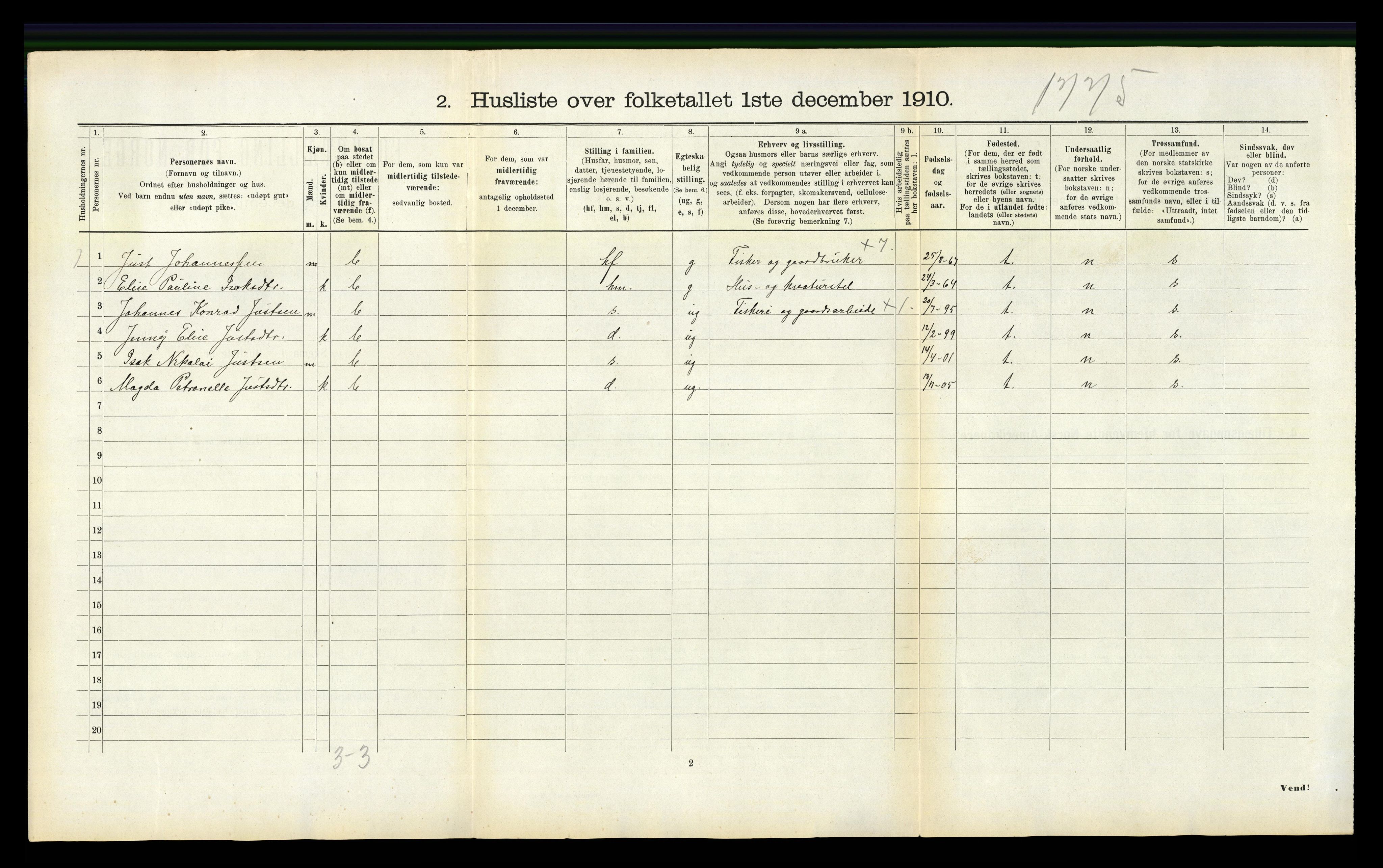 RA, 1910 census for Edøy, 1910, p. 687