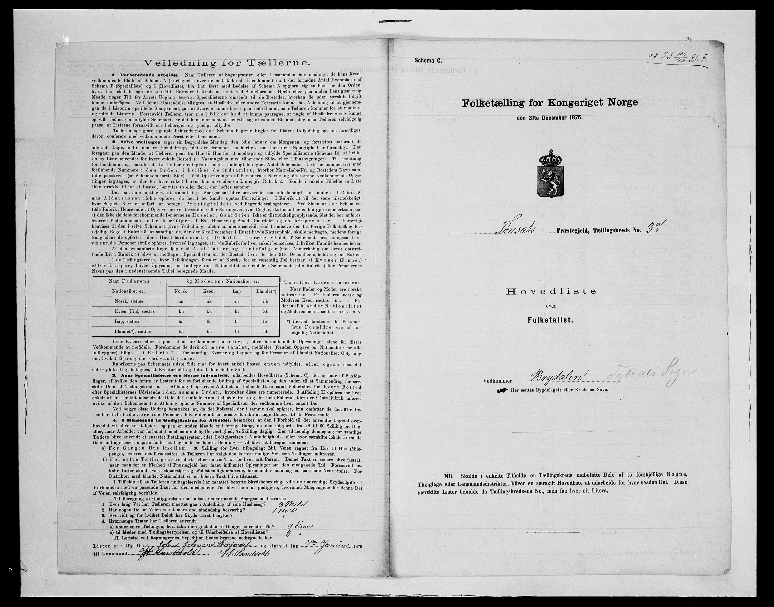 SAH, 1875 census for 0437P Tynset, 1875, p. 122