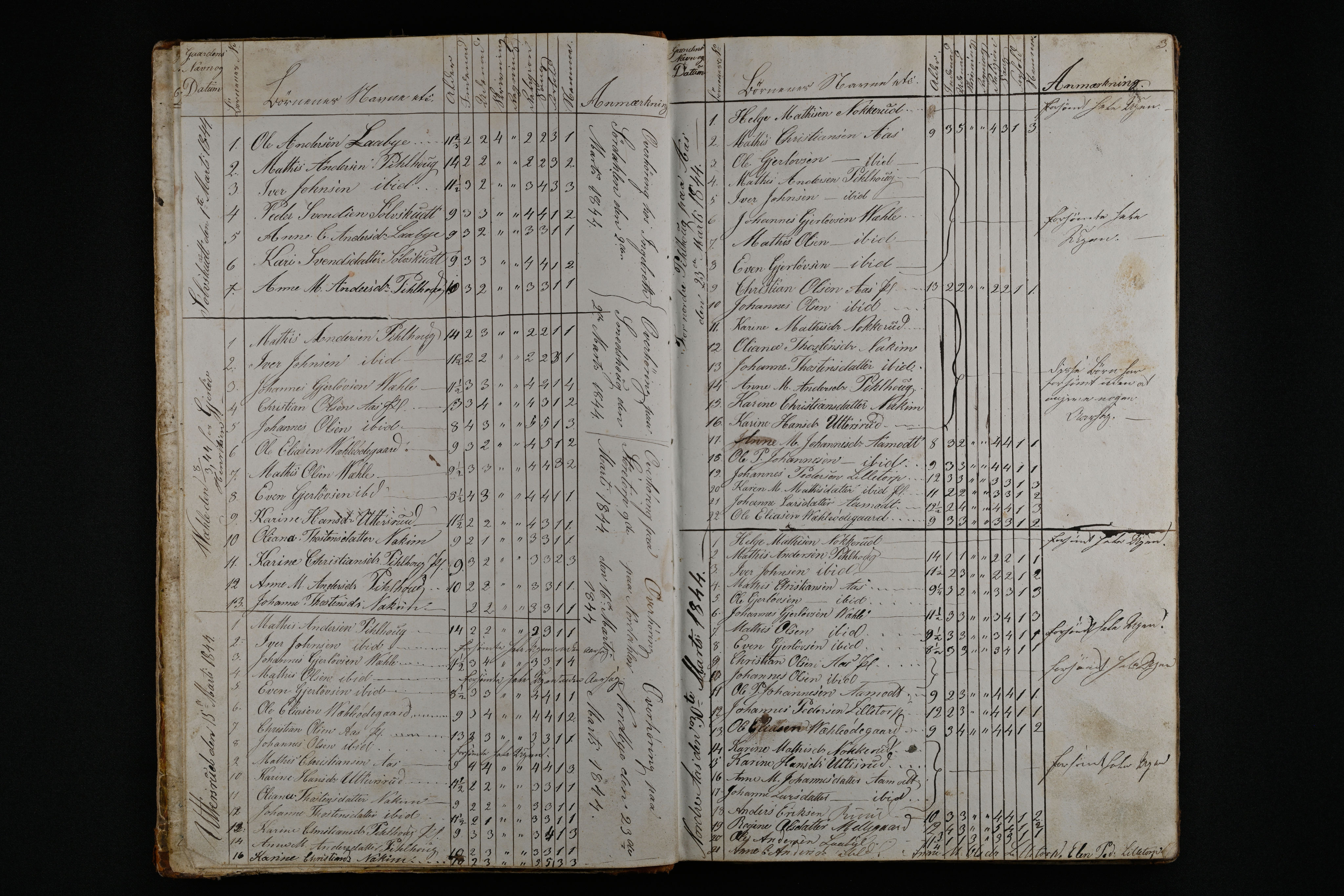 Rakkestad kommune. Omgangsskoler, IKAO/IKA-A-1362/F/Fa/L0005: Skoleprotokoll  for det 9 distrikt, 1844-1855