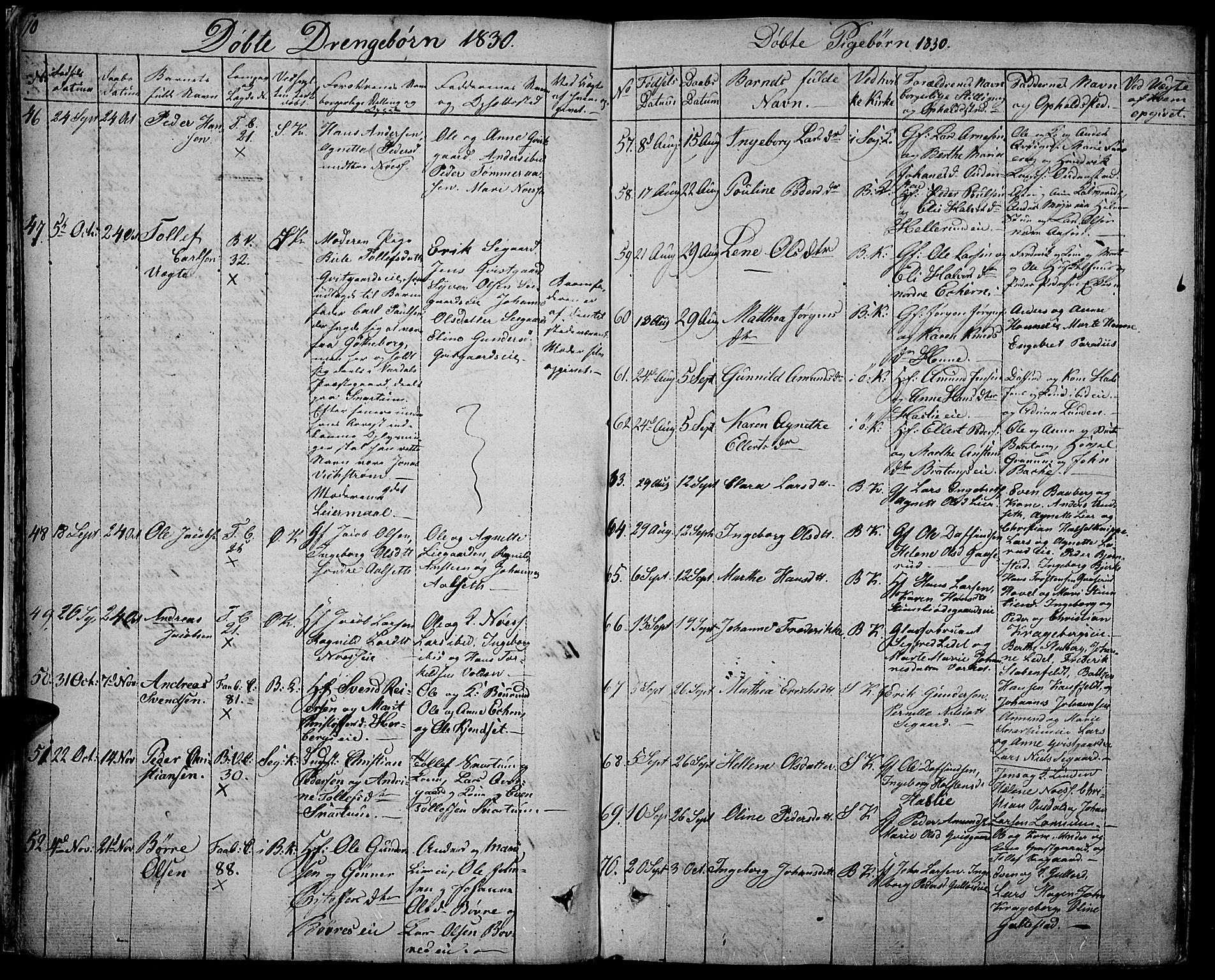 Biri prestekontor, SAH/PREST-096/H/Ha/Haa/L0004: Parish register (official) no. 4, 1829-1842, p. 10