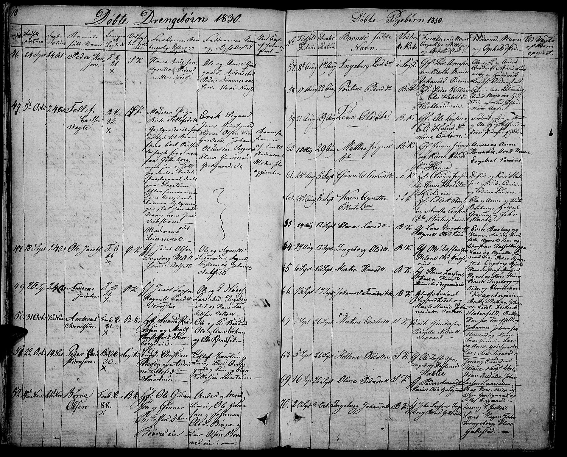 Biri prestekontor, AV/SAH-PREST-096/H/Ha/Haa/L0004: Parish register (official) no. 4, 1829-1842, p. 10