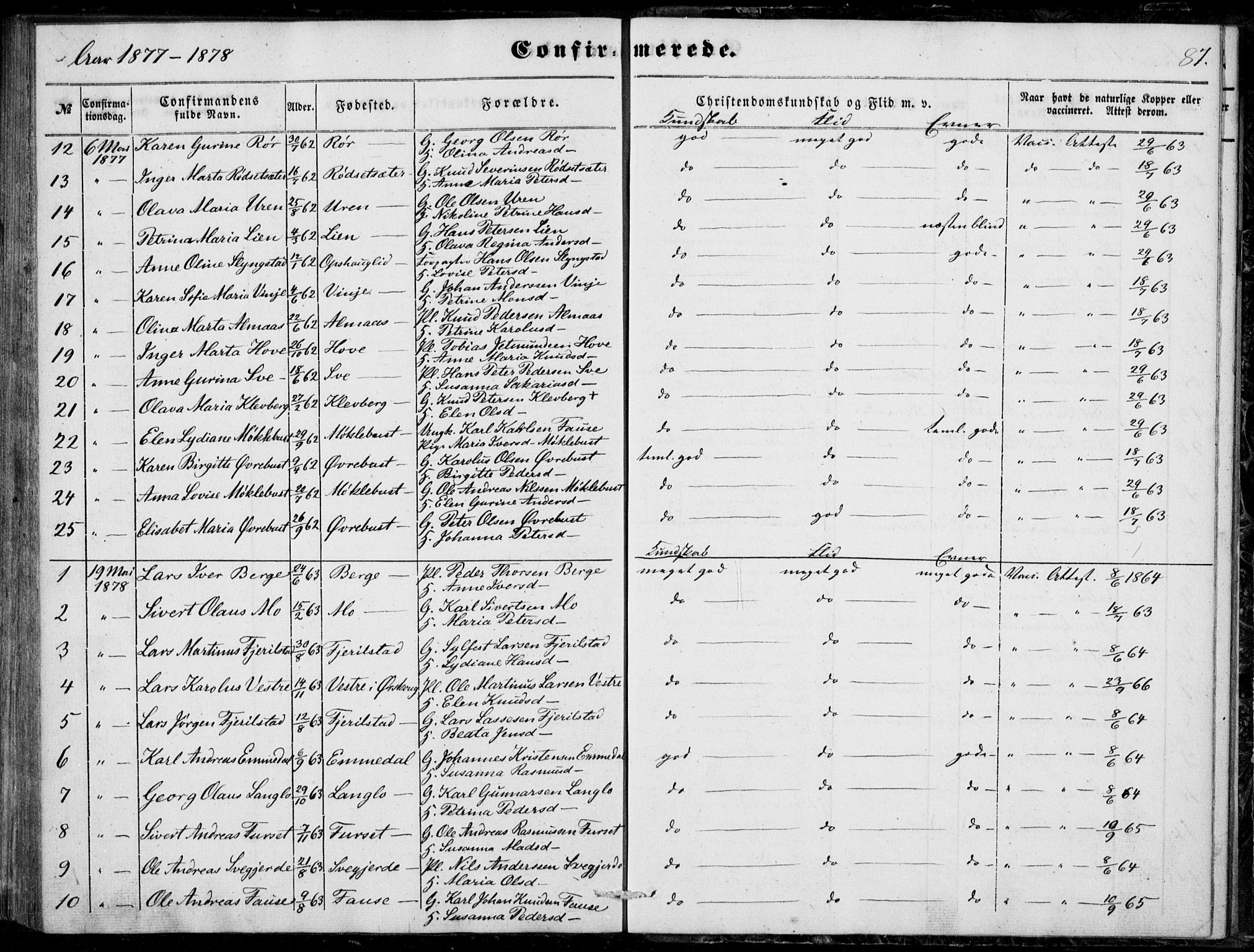 Ministerialprotokoller, klokkerbøker og fødselsregistre - Møre og Romsdal, AV/SAT-A-1454/520/L0281: Parish register (official) no. 520A10, 1851-1881, p. 87