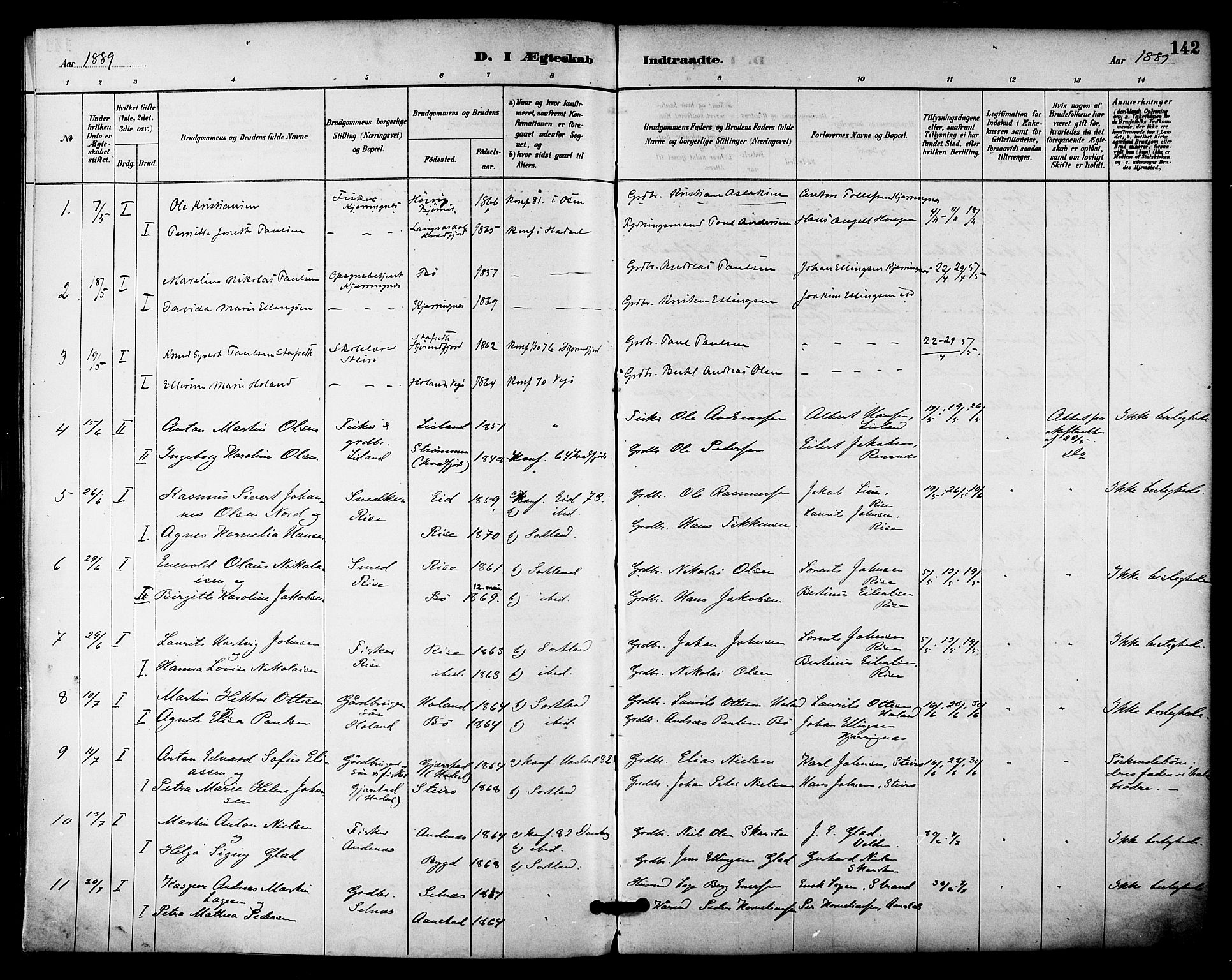 Ministerialprotokoller, klokkerbøker og fødselsregistre - Nordland, AV/SAT-A-1459/895/L1371: Parish register (official) no. 895A06, 1885-1894, p. 142