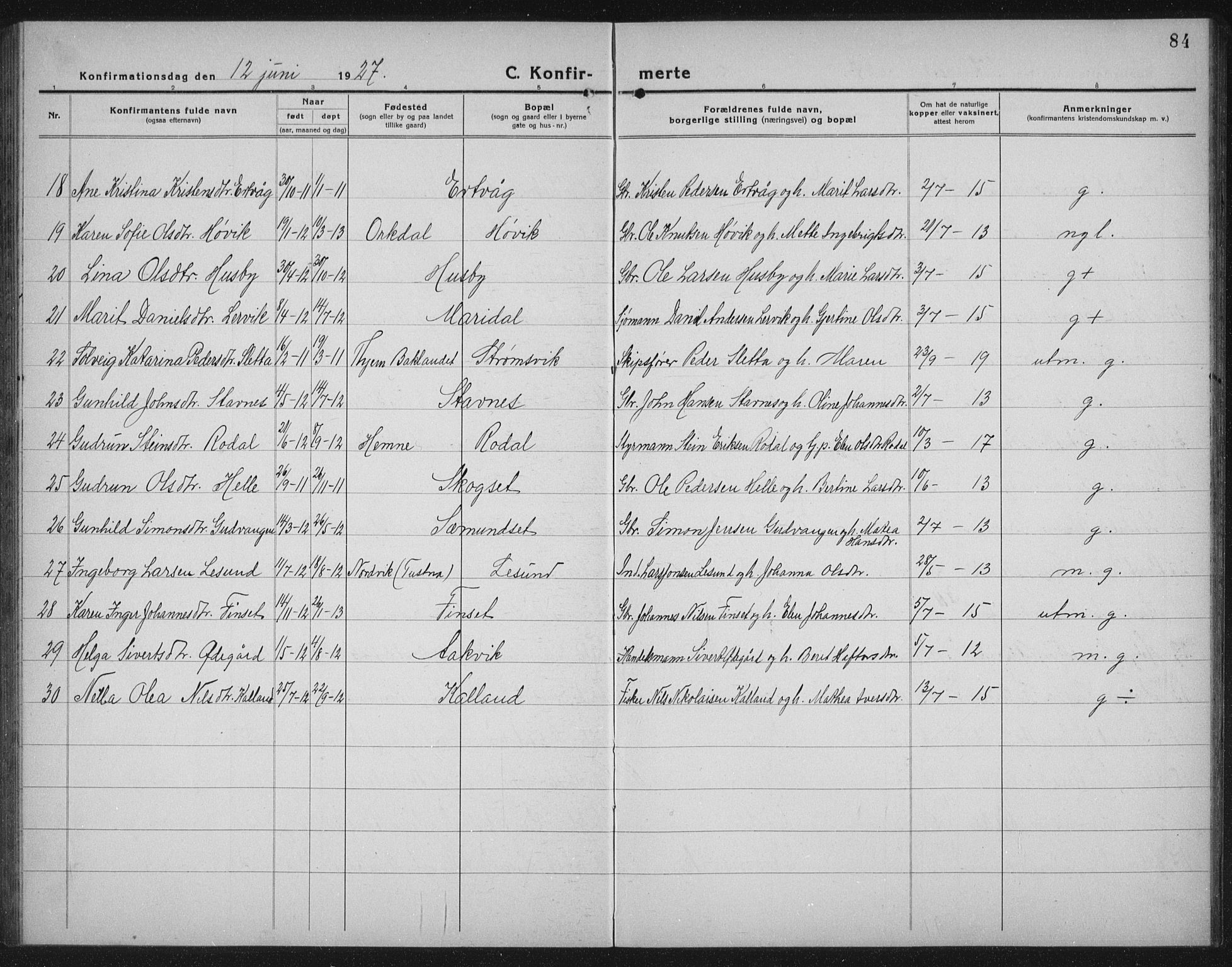 Ministerialprotokoller, klokkerbøker og fødselsregistre - Møre og Romsdal, SAT/A-1454/578/L0911: Parish register (copy) no. 578C04, 1921-1940, p. 84