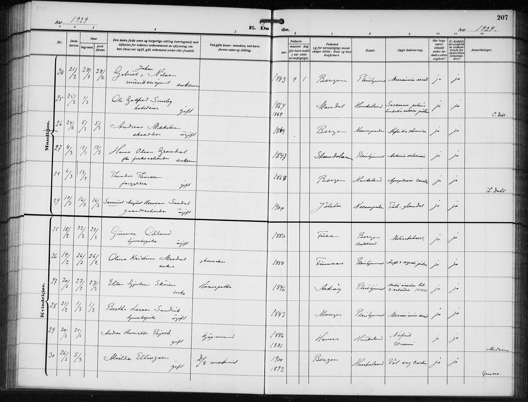 Bergen kommunale pleiehjem - stiftelsespresten, AV/SAB-A-100281: Parish register (official) no. A 7, 1921-1932, p. 207