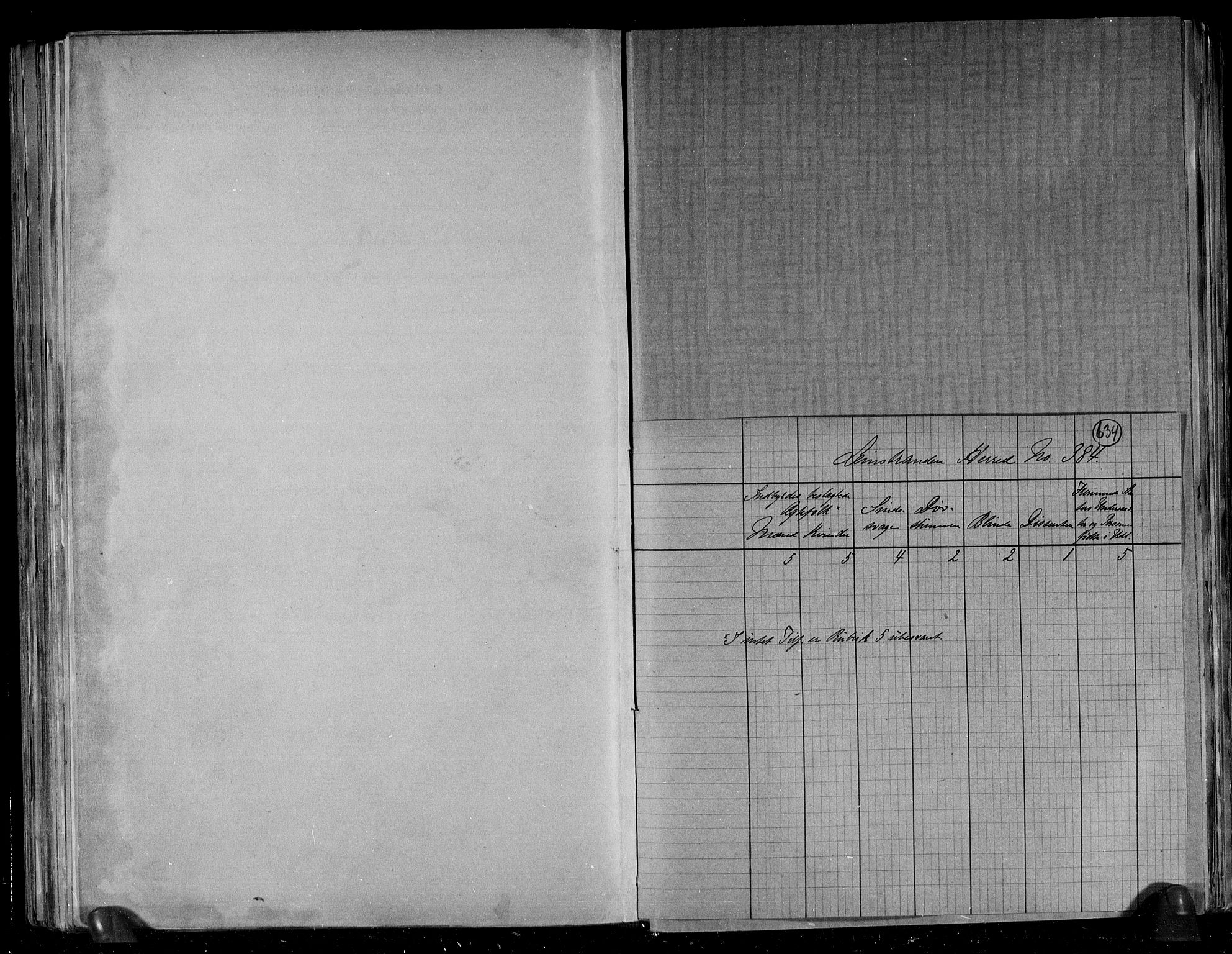 RA, 1891 census for 1654 Leinstrand, 1891, p. 4