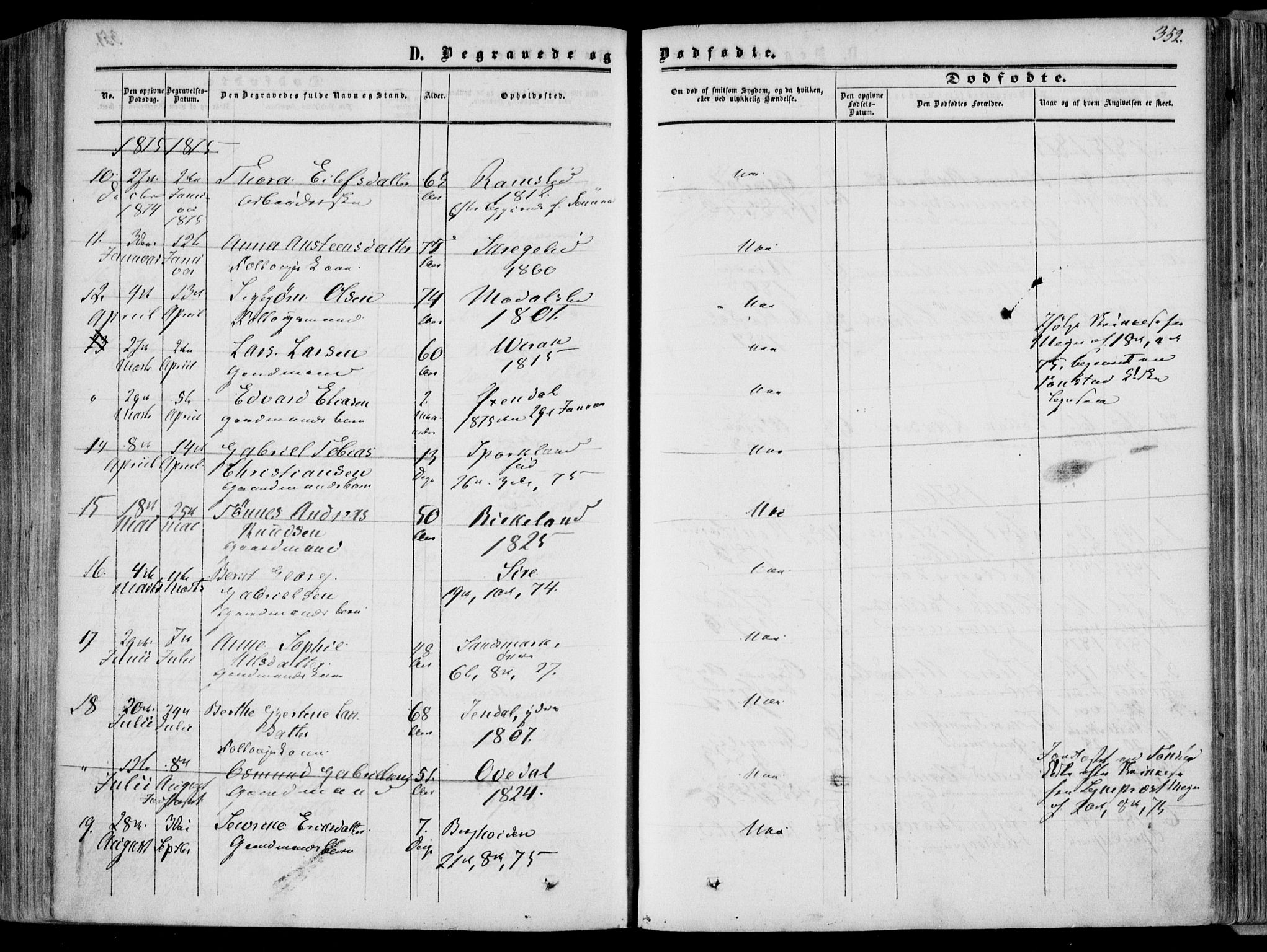 Bakke sokneprestkontor, AV/SAK-1111-0002/F/Fa/Faa/L0006: Parish register (official) no. A 6, 1855-1877, p. 352