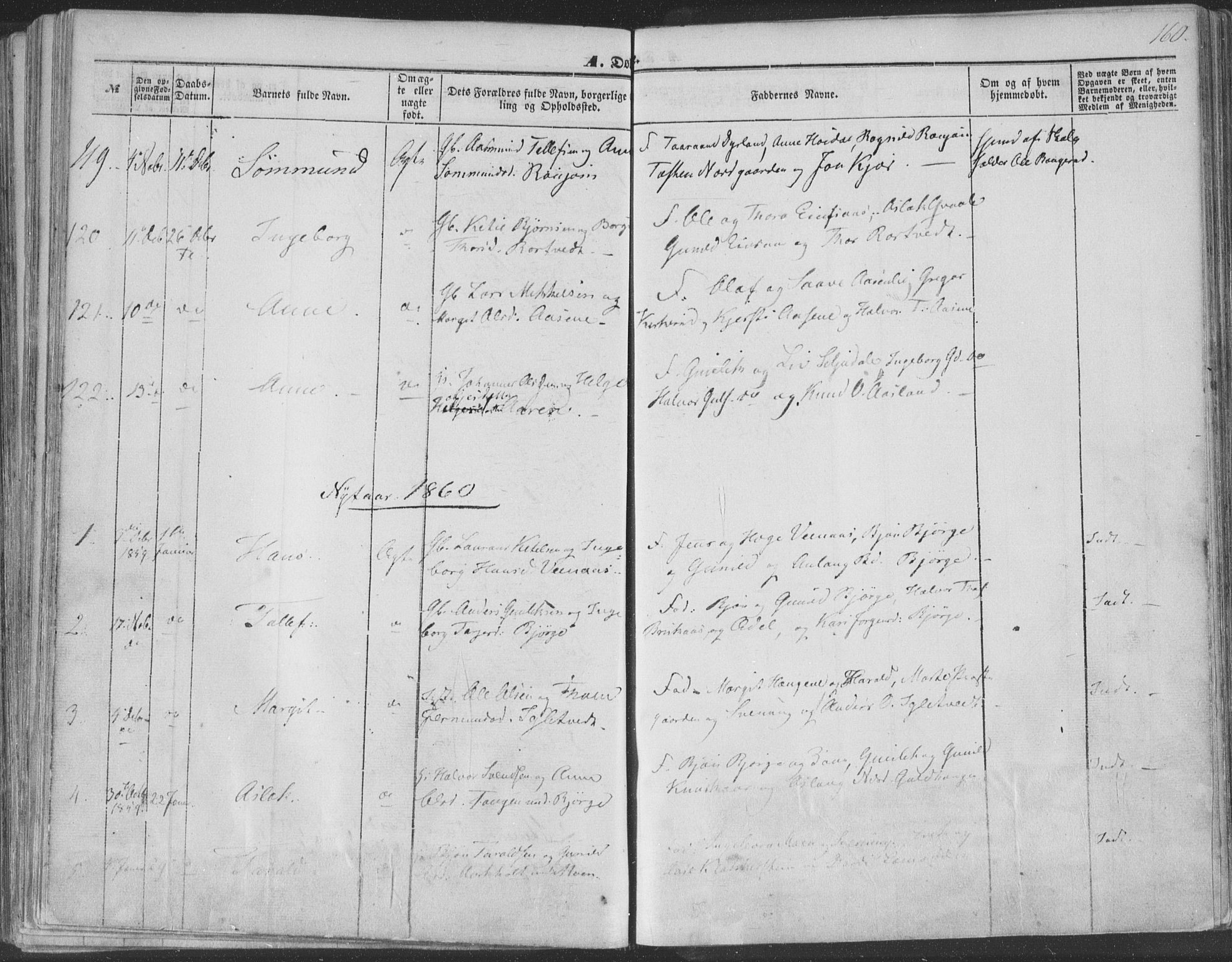 Seljord kirkebøker, SAKO/A-20/F/Fa/L012a: Parish register (official) no. I 12A, 1850-1865, p. 160