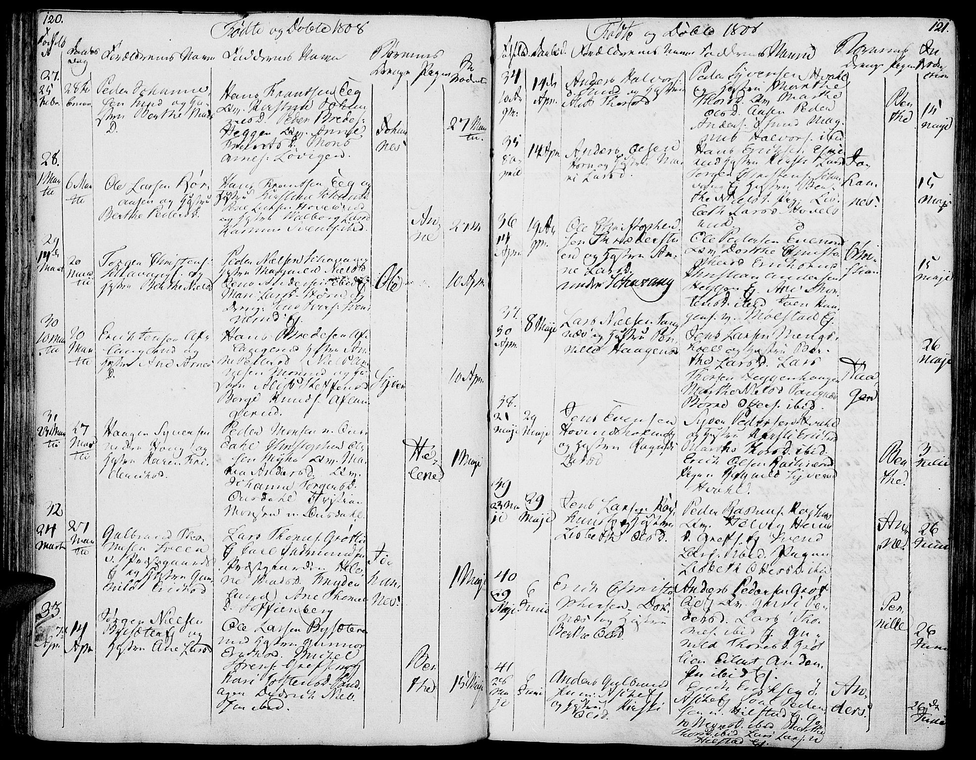 Nes prestekontor, Hedmark, AV/SAH-PREST-020/K/Ka/L0001: Parish register (official) no. 1, 1802-1814, p. 120-121