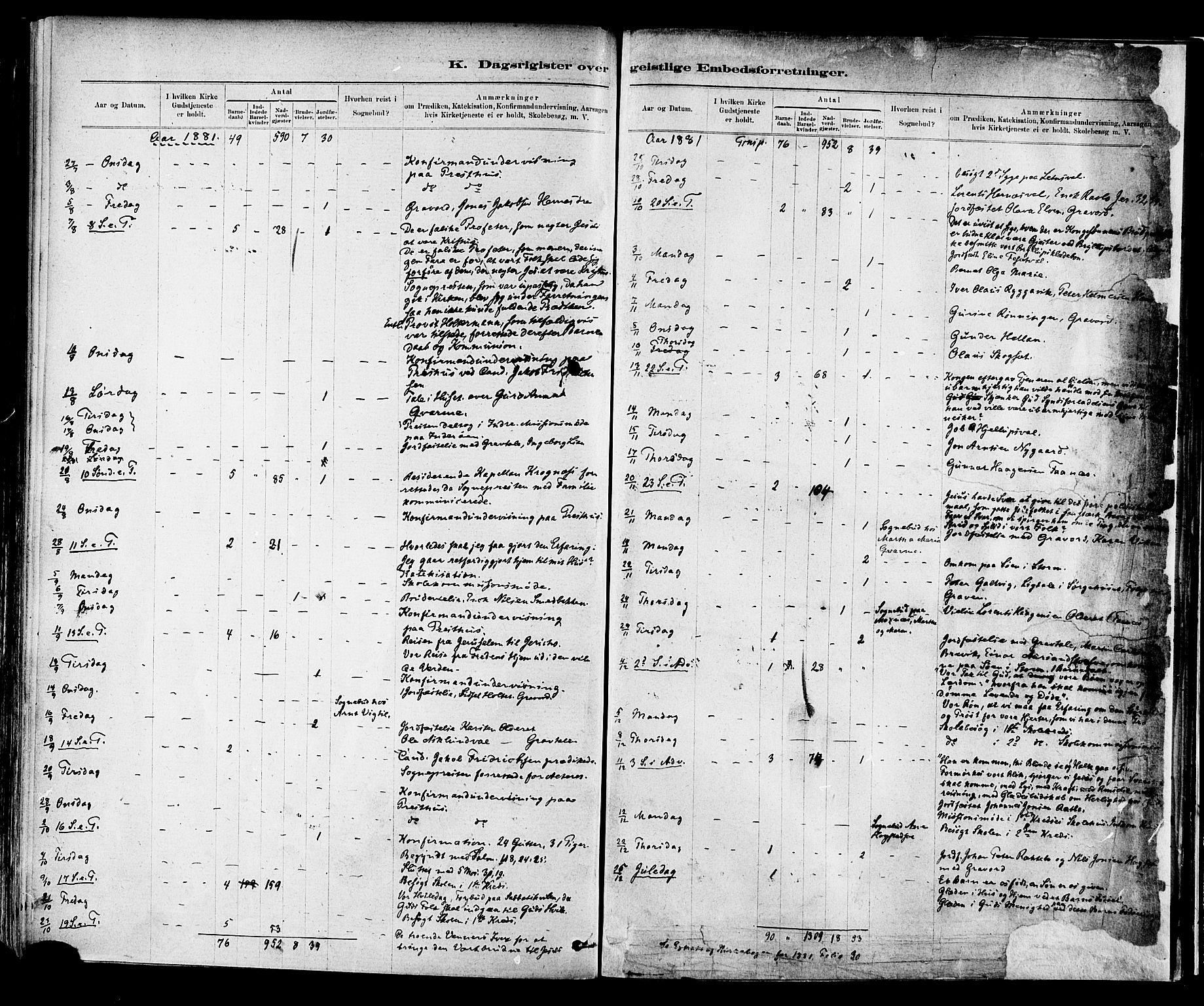 Ministerialprotokoller, klokkerbøker og fødselsregistre - Nord-Trøndelag, SAT/A-1458/713/L0120: Parish register (official) no. 713A09, 1878-1887, p. 267