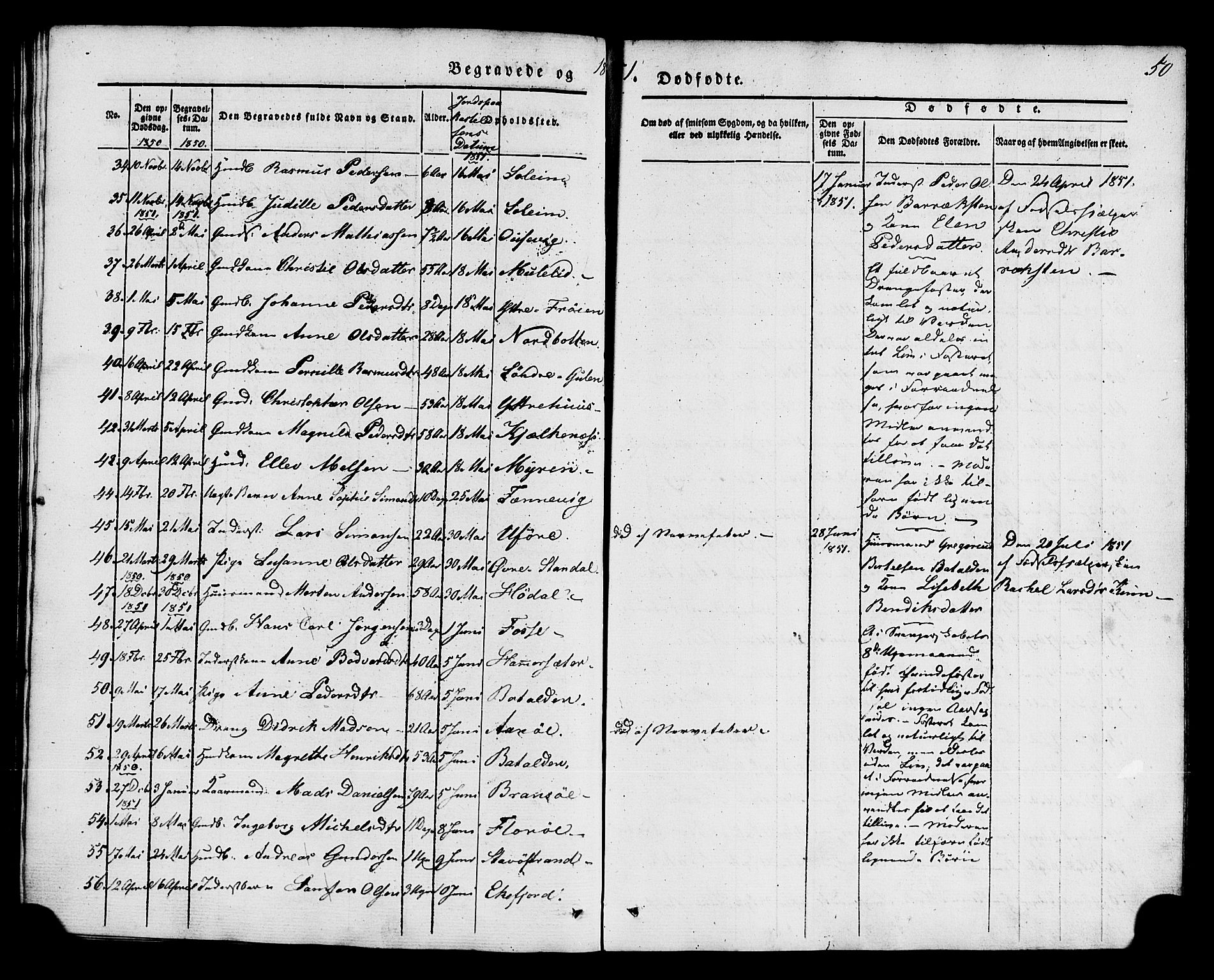 Kinn sokneprestembete, AV/SAB-A-80801/H/Haa/Haaa/L0011: Parish register (official) no. A 11, 1841-1855, p. 50