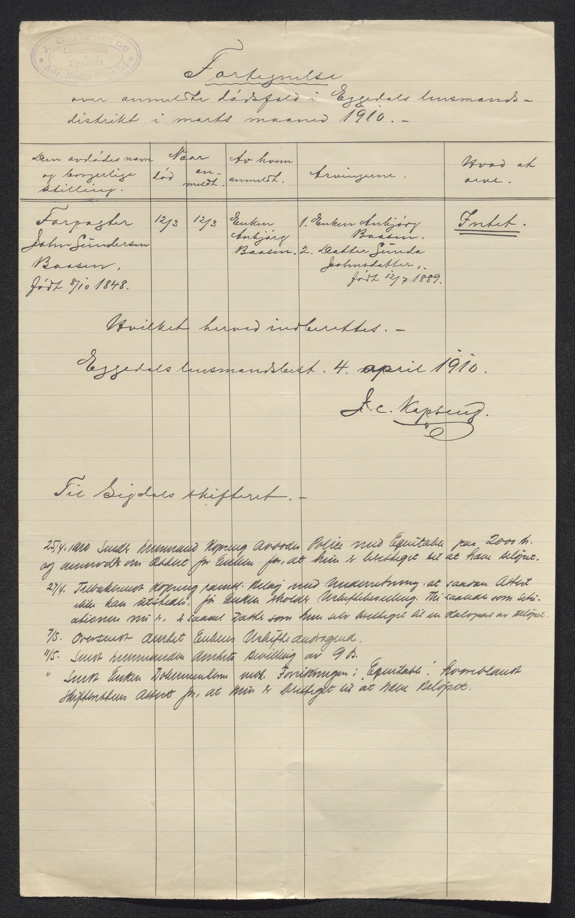 Eiker, Modum og Sigdal sorenskriveri, AV/SAKO-A-123/H/Ha/Hab/L0033: Dødsfallsmeldinger, 1909-1910, p. 781