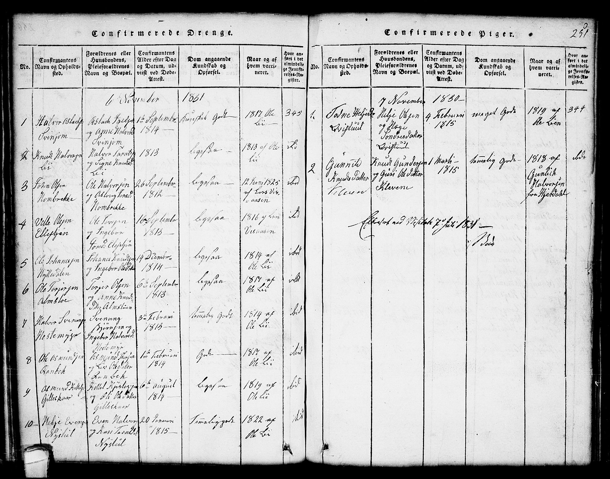 Seljord kirkebøker, SAKO/A-20/G/Gc/L0001: Parish register (copy) no. III 1, 1815-1849, p. 251