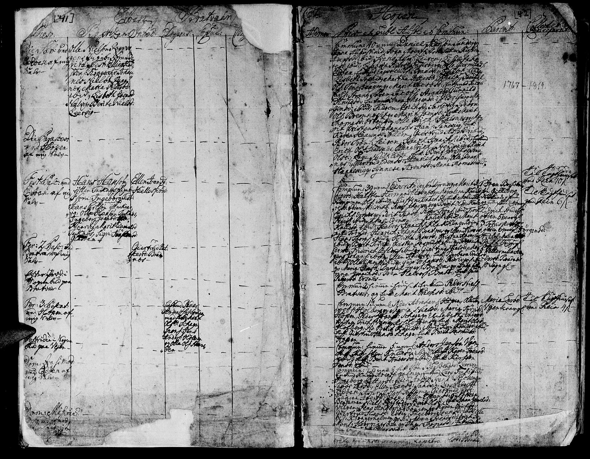 Ministerialprotokoller, klokkerbøker og fødselsregistre - Møre og Romsdal, SAT/A-1454/581/L0932: Parish register (official) no. 581A02, 1767-1823, p. 41-42