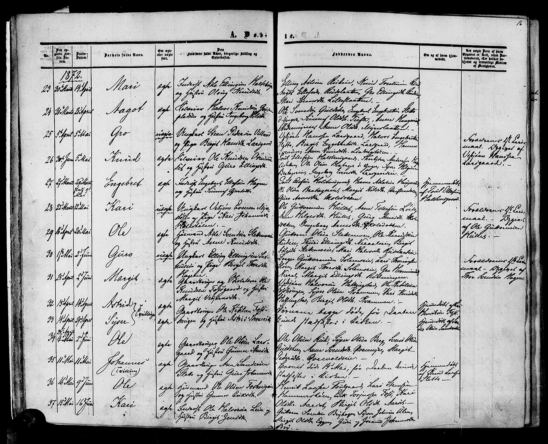 Hol kirkebøker, SAKO/A-227/F/Fa/L0002: Parish register (official) no. I 2, 1870-1886, p. 16