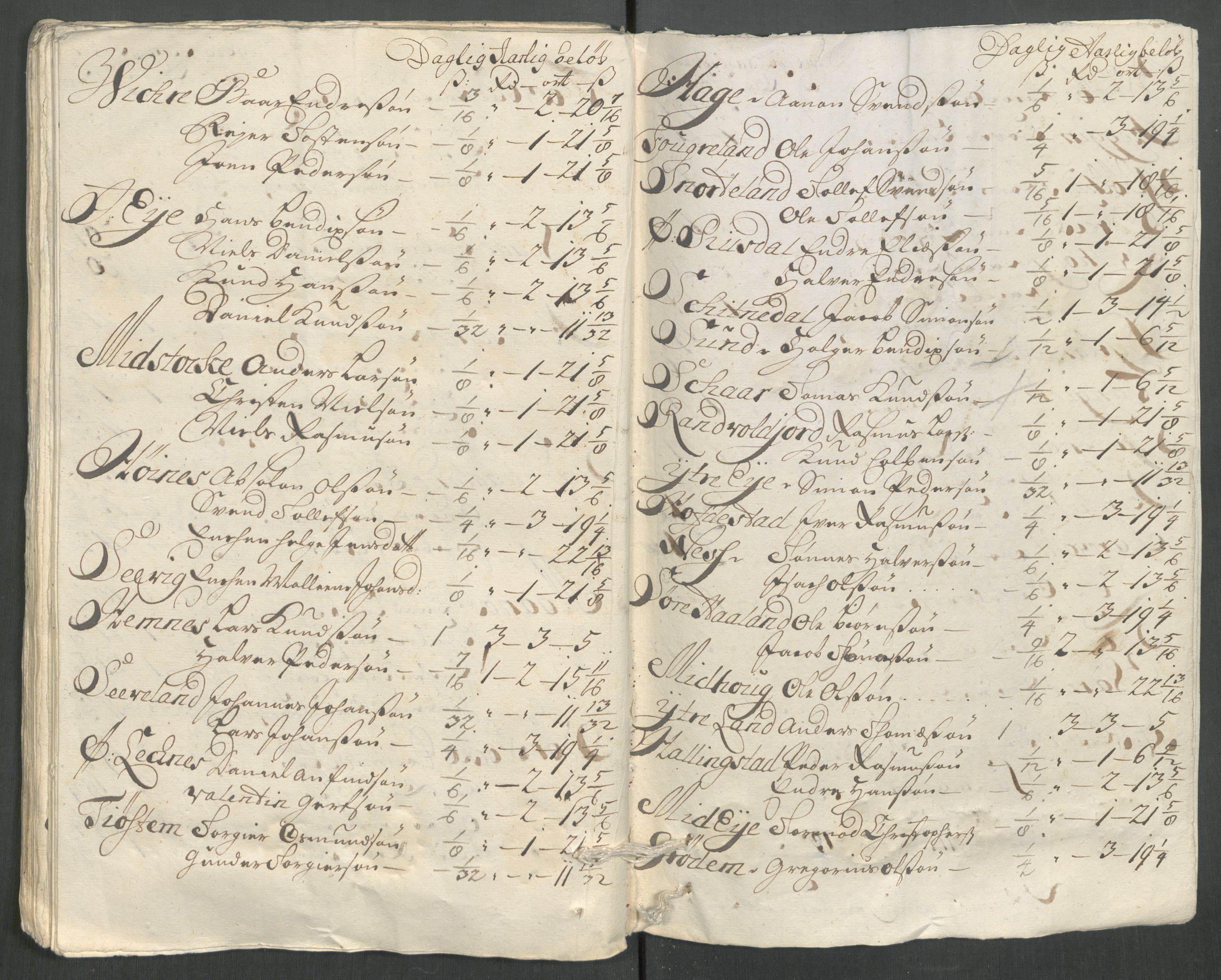 Rentekammeret inntil 1814, Reviderte regnskaper, Fogderegnskap, RA/EA-4092/R47/L2866: Fogderegnskap Ryfylke, 1713, p. 169