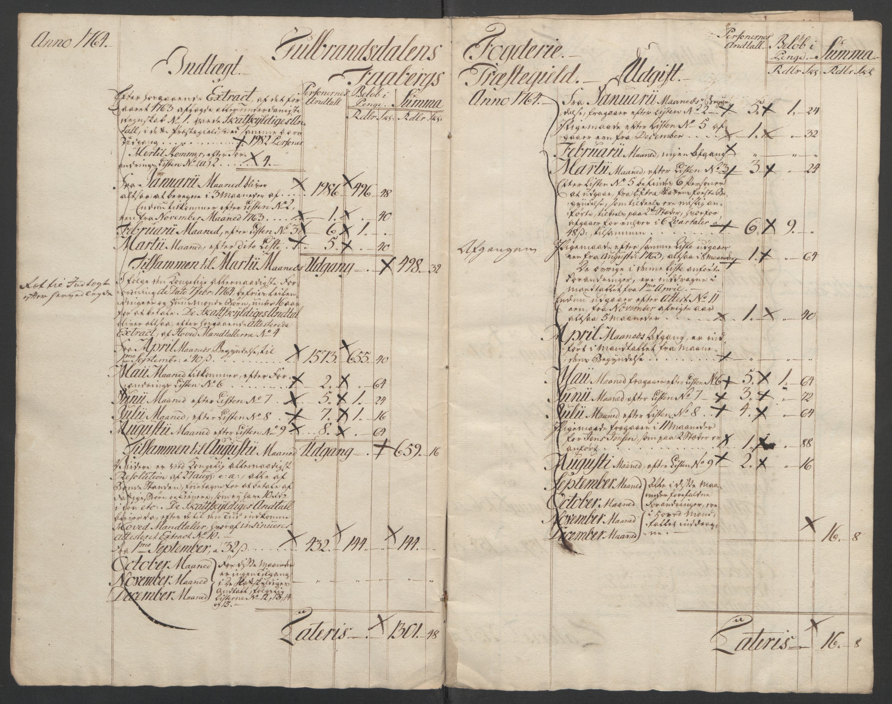 Rentekammeret inntil 1814, Reviderte regnskaper, Fogderegnskap, AV/RA-EA-4092/R17/L1266: Ekstraskatten Gudbrandsdal, 1762-1766, p. 308