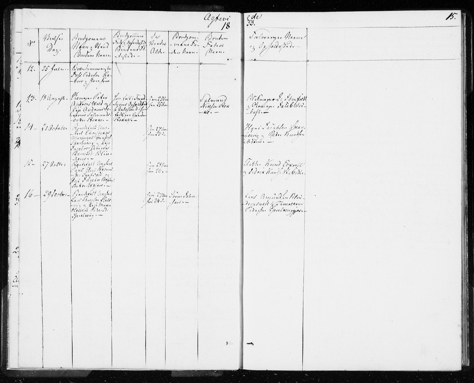 Ministerialprotokoller, klokkerbøker og fødselsregistre - Møre og Romsdal, SAT/A-1454/528/L0414: Curate's parish register no. 528B02, 1833-1844, p. 15
