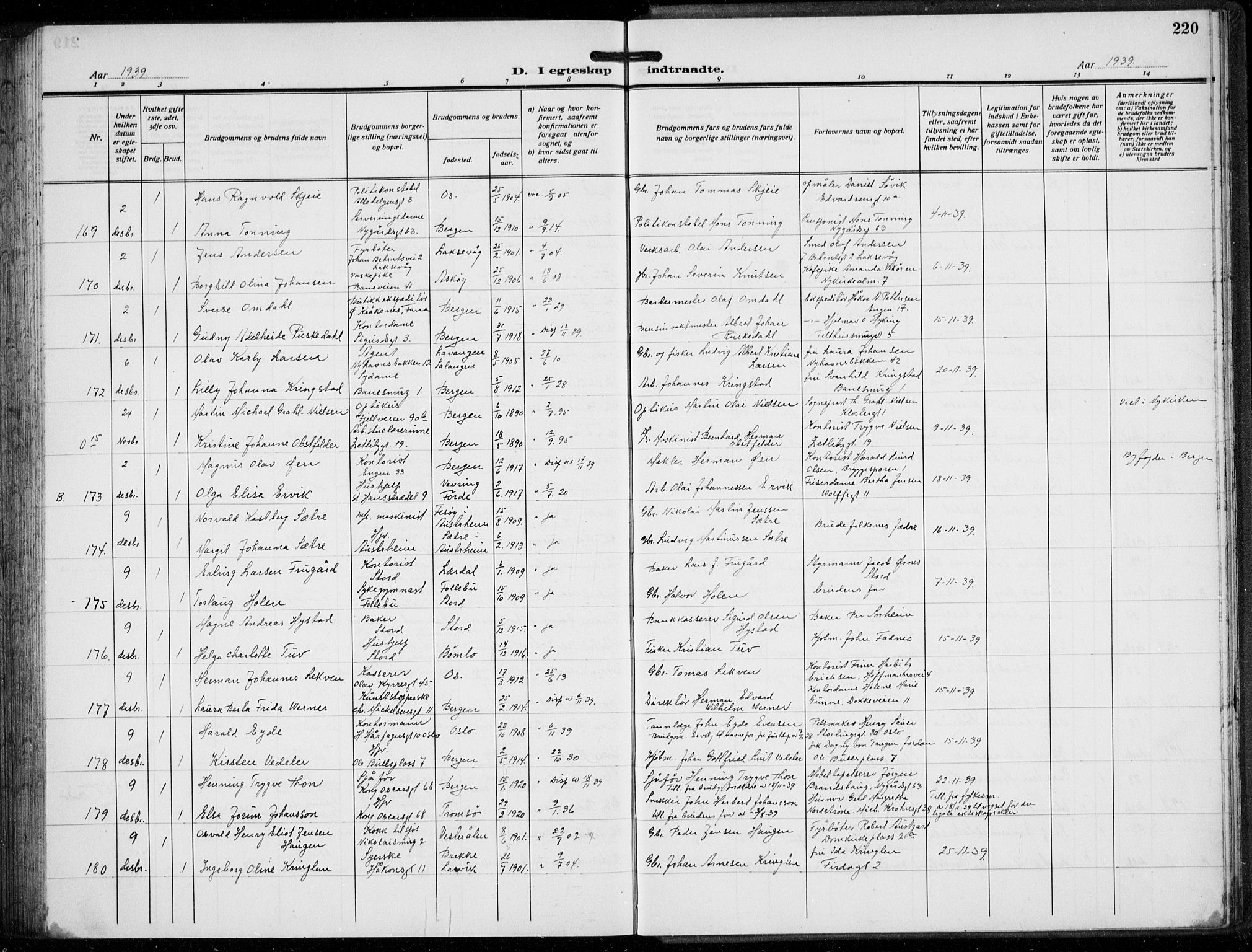 Domkirken sokneprestembete, SAB/A-74801/H/Hab/L0034: Parish register (copy) no. D 6, 1924-1941, p. 220