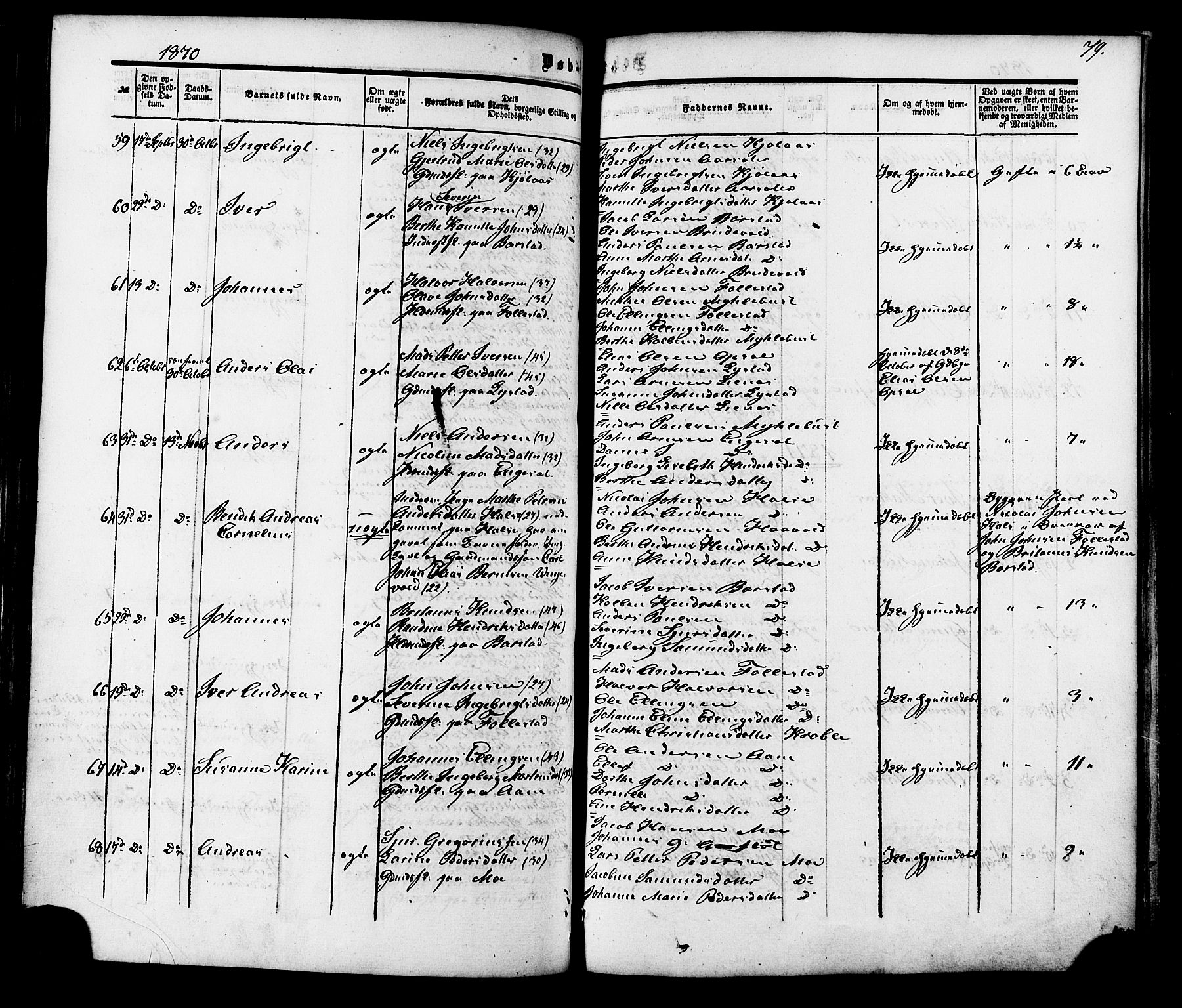 Ministerialprotokoller, klokkerbøker og fødselsregistre - Møre og Romsdal, AV/SAT-A-1454/513/L0175: Parish register (official) no. 513A02, 1856-1877, p. 79