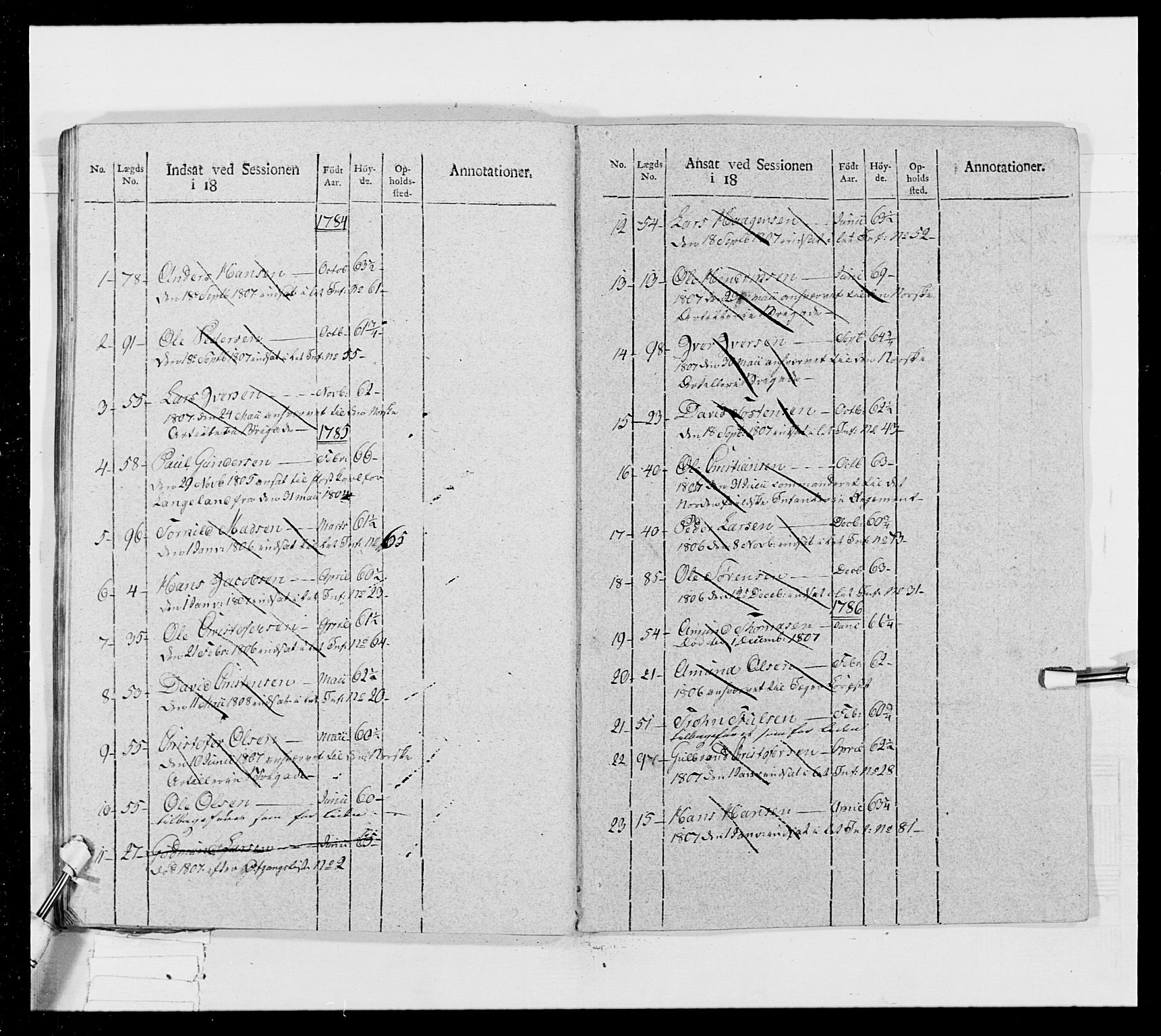 Generalitets- og kommissariatskollegiet, Det kongelige norske kommissariatskollegium, RA/EA-5420/E/Eh/L0024: Norske jegerkorps, 1810-1812, p. 248