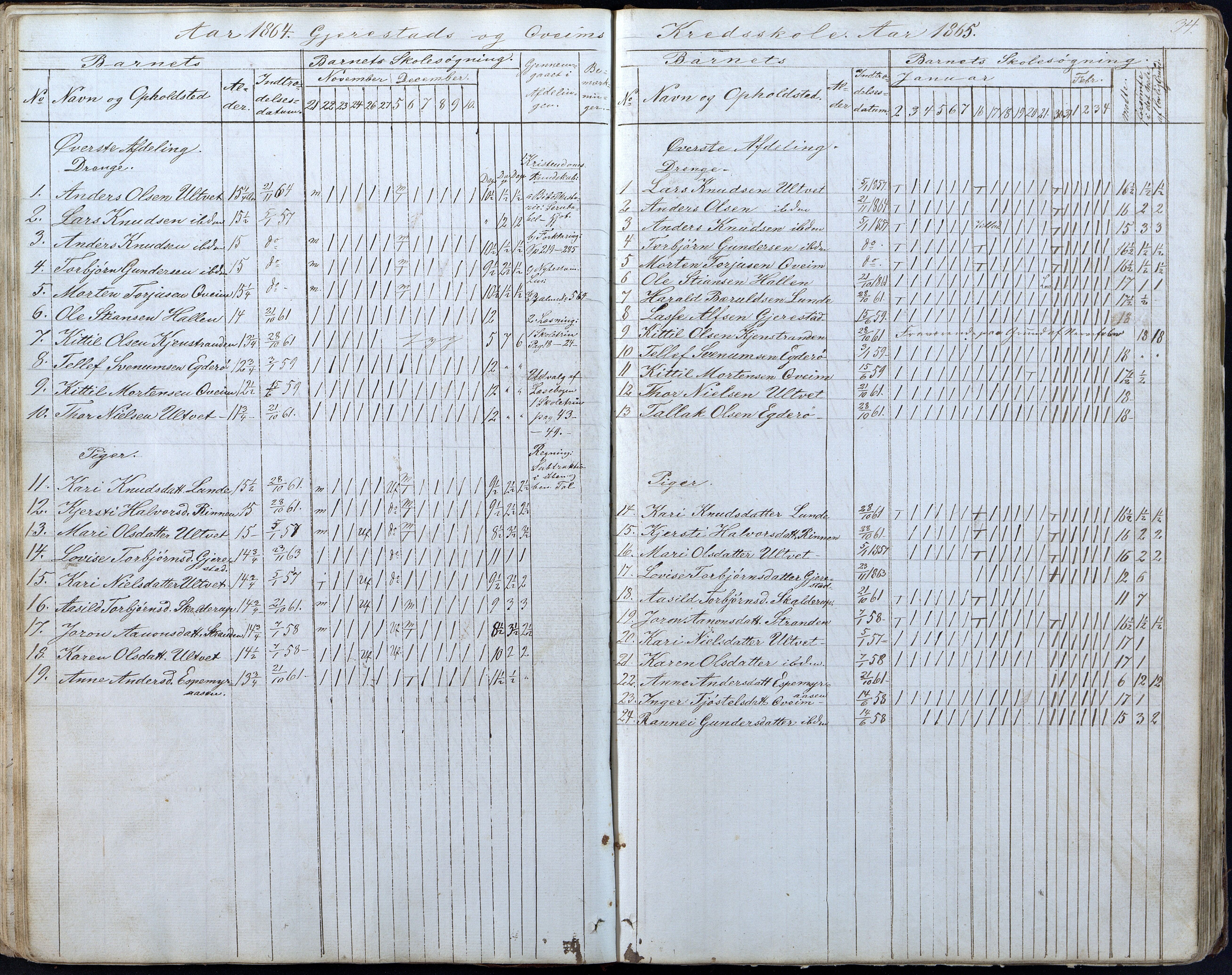 Gjerstad Kommune, Gjerstad Skole, AAKS/KA0911-550a/F01/L0005: Dagbok 5. skoledistrikt, 1850-1883, p. 34