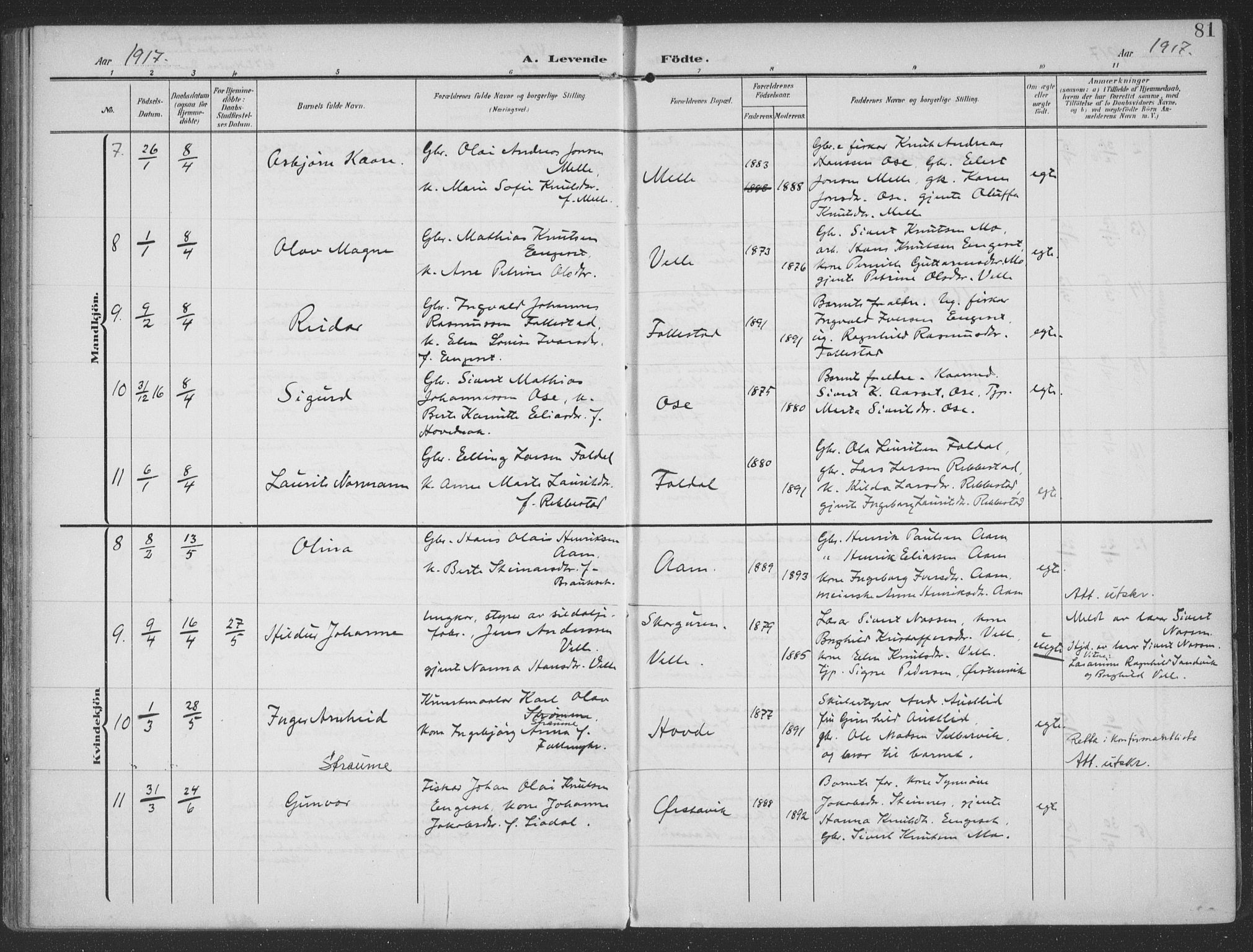 Ministerialprotokoller, klokkerbøker og fødselsregistre - Møre og Romsdal, SAT/A-1454/513/L0178: Parish register (official) no. 513A05, 1906-1919, p. 81