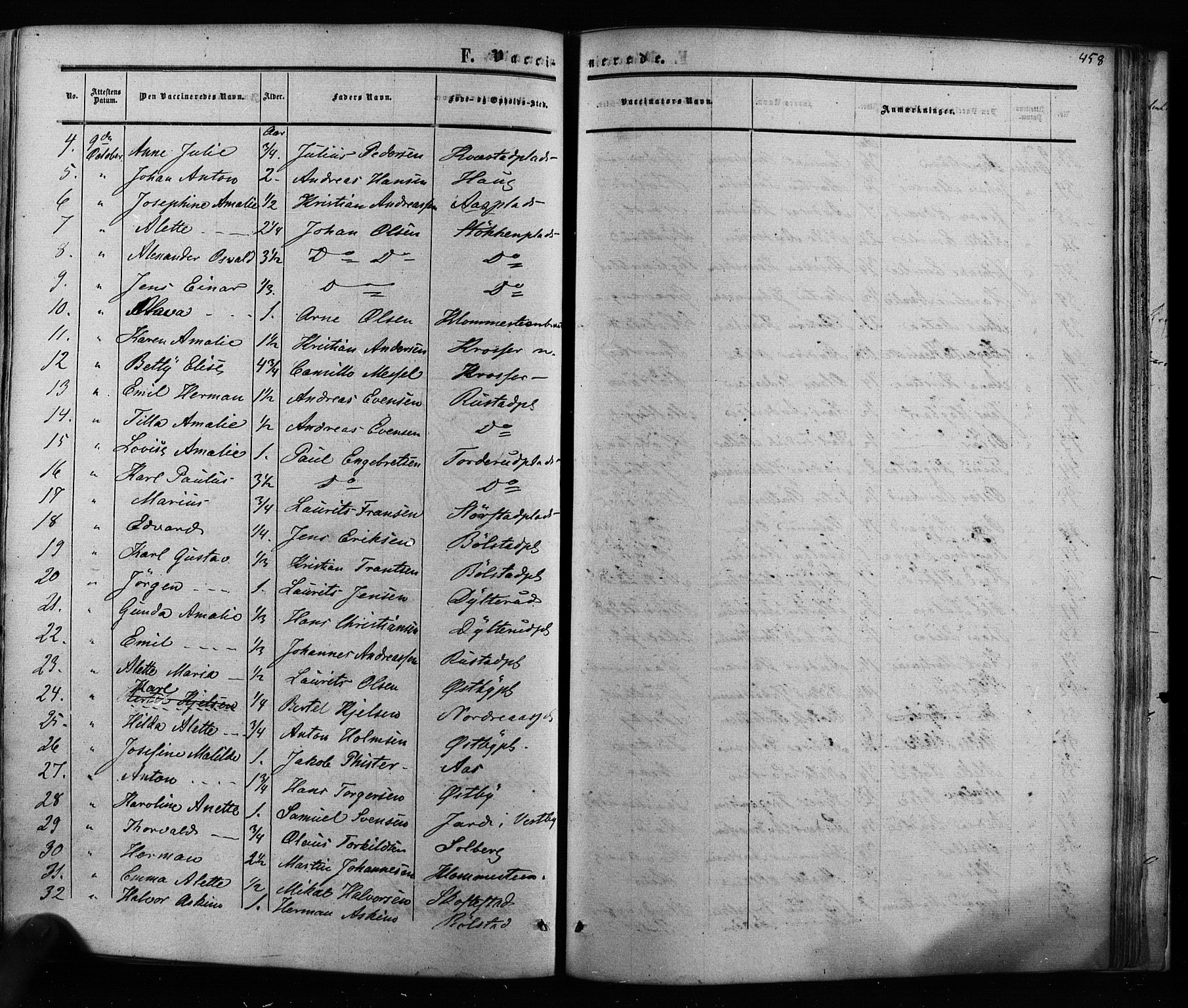 Ås prestekontor Kirkebøker, AV/SAO-A-10894/F/Fa/L0007: Parish register (official) no. I 7, 1854-1870, p. 458