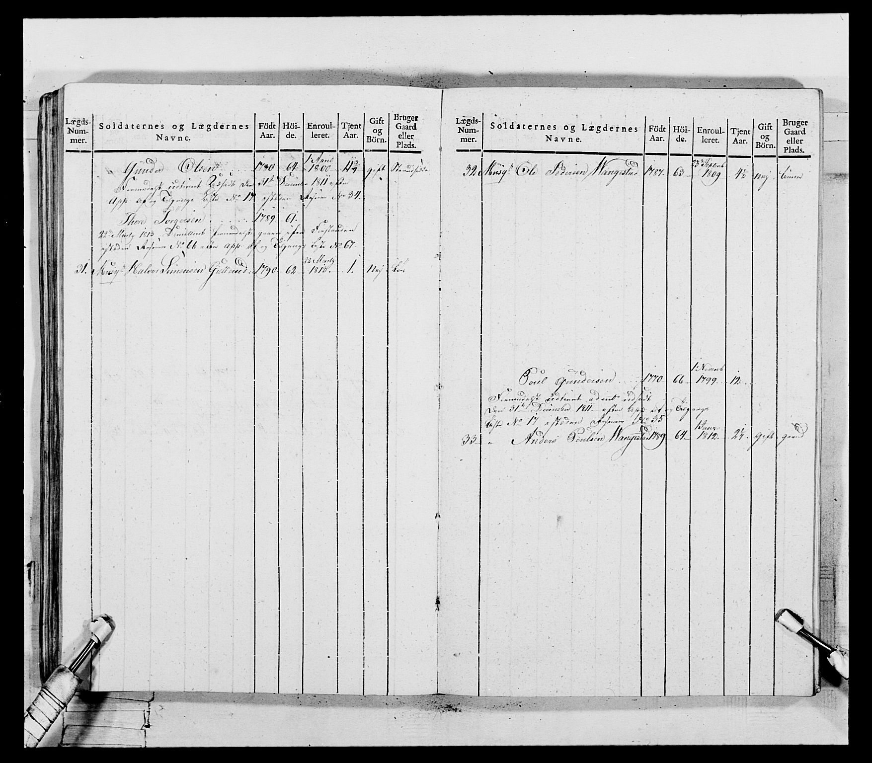 Generalitets- og kommissariatskollegiet, Det kongelige norske kommissariatskollegium, AV/RA-EA-5420/E/Eh/L0118: Telemarkske nasjonale infanteriregiment, 1814, p. 341