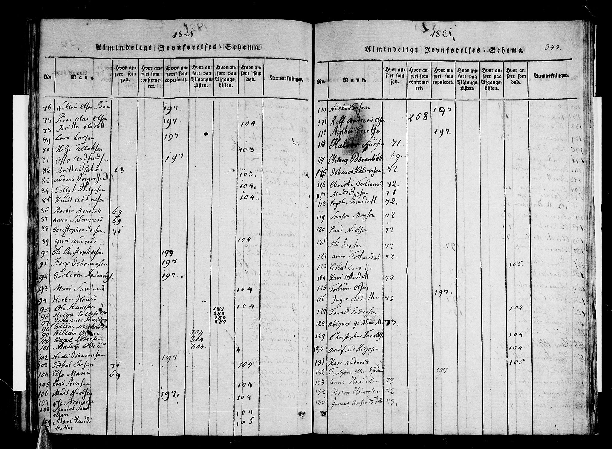 Stord sokneprestembete, AV/SAB-A-78201/H/Haa: Parish register (official) no. A 5, 1816-1825, p. 343