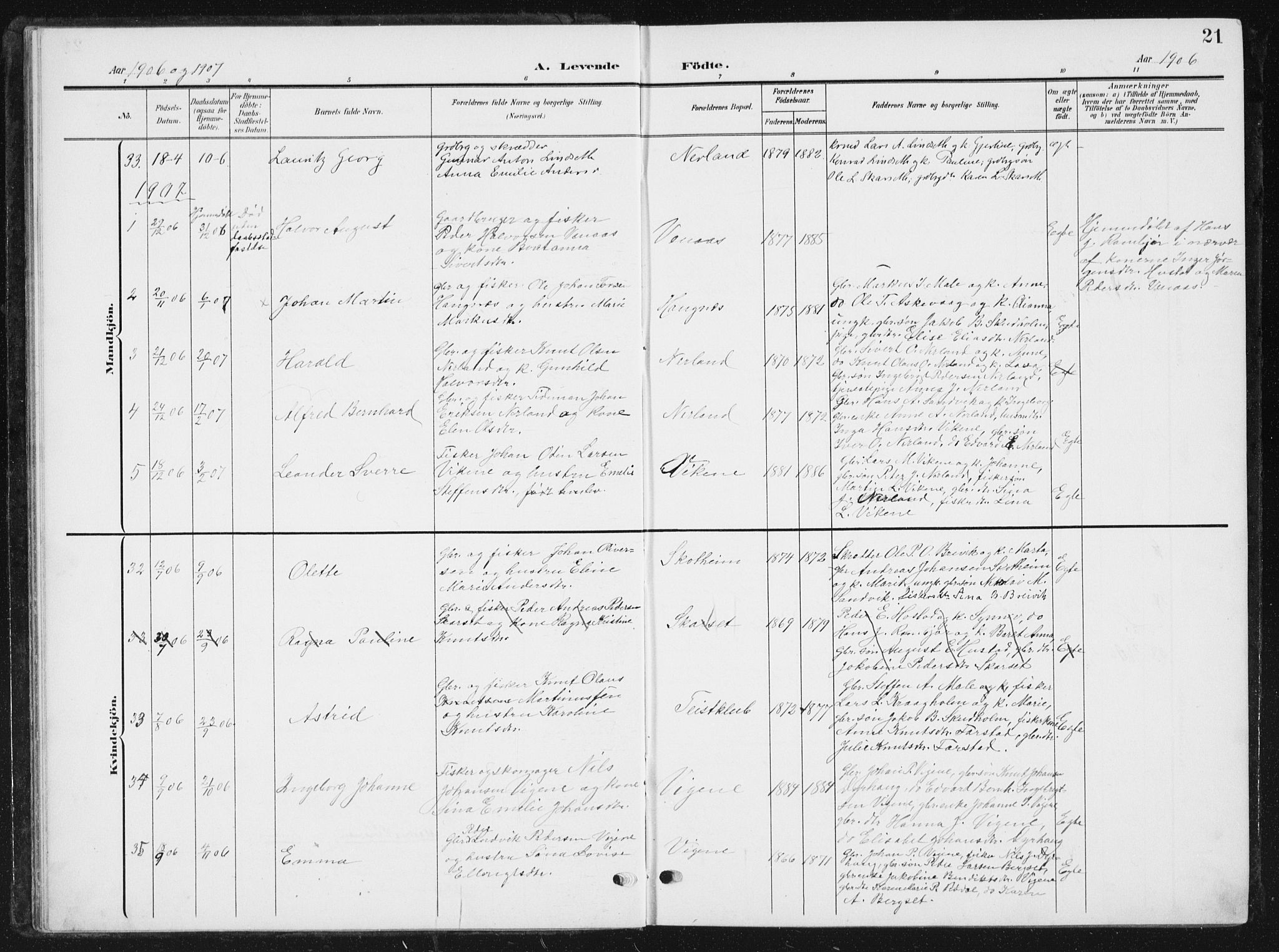 Ministerialprotokoller, klokkerbøker og fødselsregistre - Møre og Romsdal, AV/SAT-A-1454/567/L0784: Parish register (copy) no. 567C04, 1903-1938, p. 21