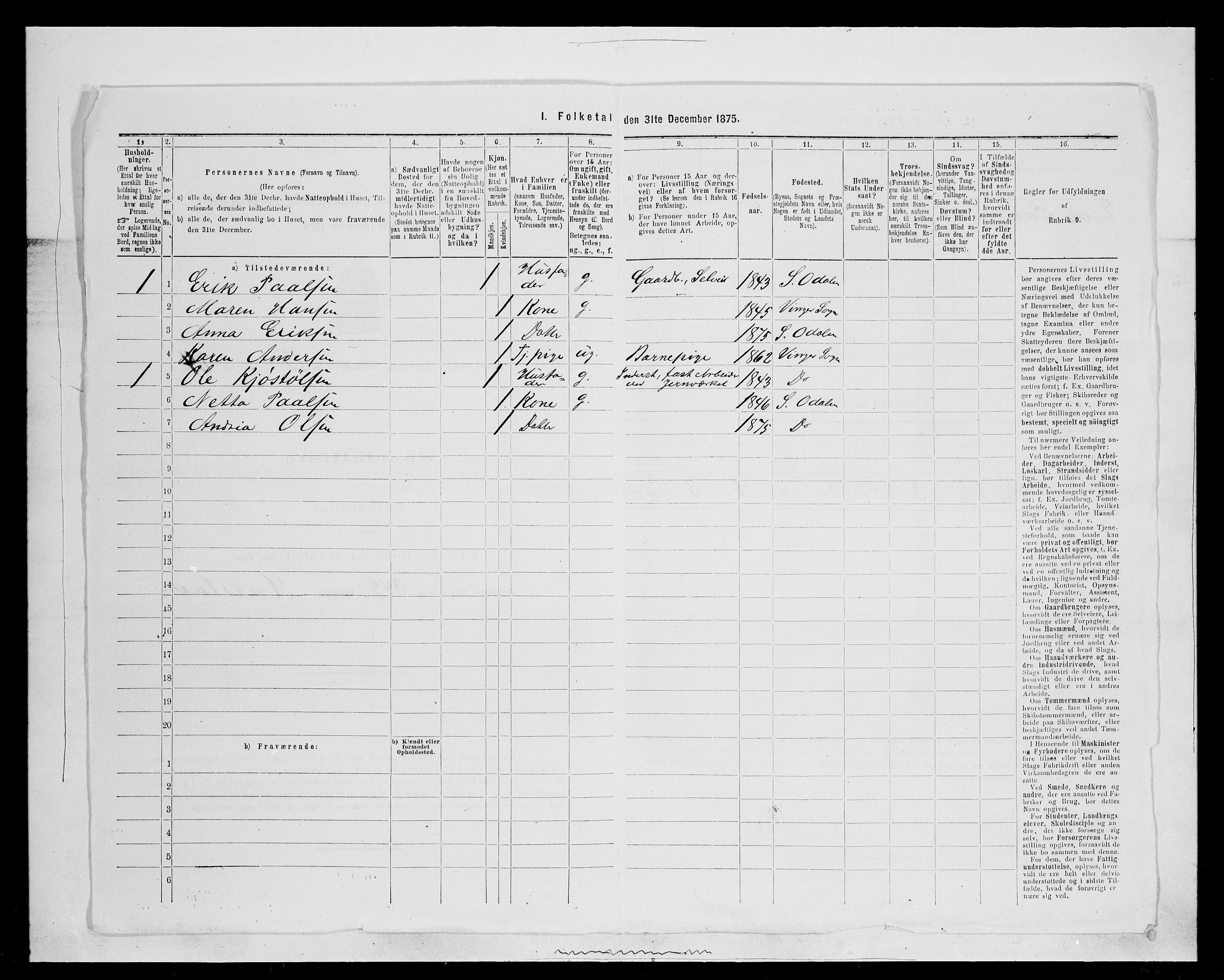 SAH, 1875 census for 0419P Sør-Odal, 1875, p. 1424