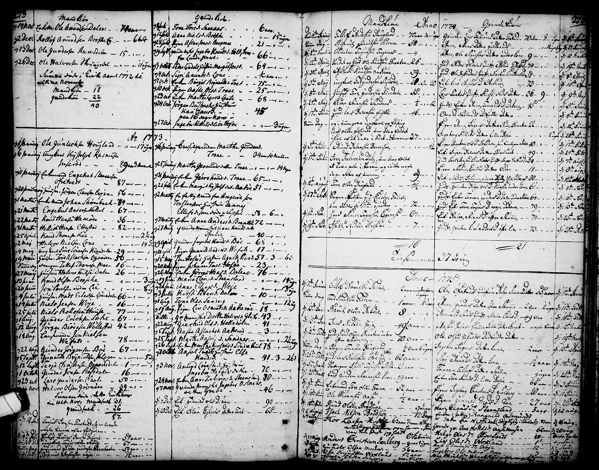 Drangedal kirkebøker, SAKO/A-258/F/Fa/L0003: Parish register (official) no. 3, 1768-1814, p. 273-274