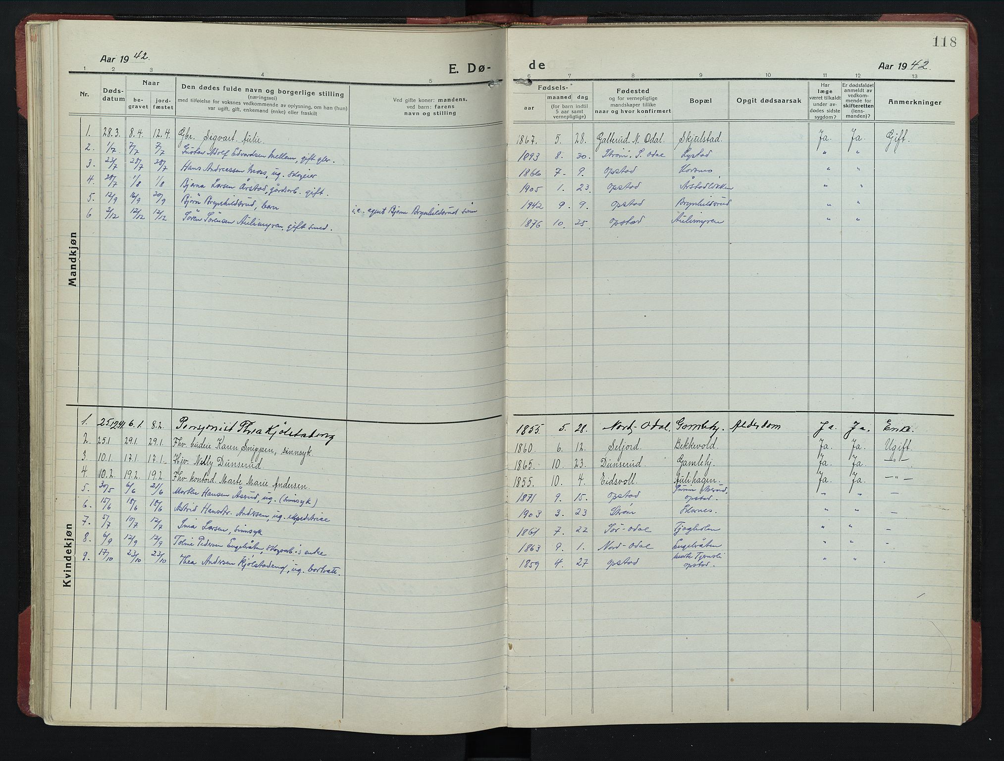 Sør-Odal prestekontor, AV/SAH-PREST-030/H/Ha/Hab/L0010: Parish register (copy) no. 10, 1920-1953, p. 118