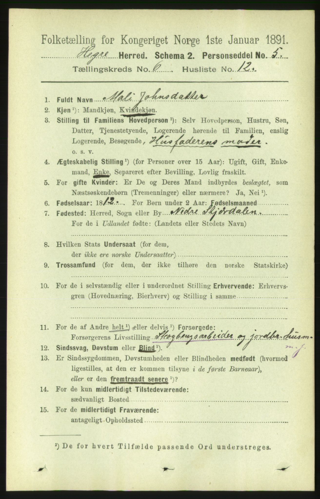 RA, 1891 census for 1712 Hegra, 1891, p. 2418