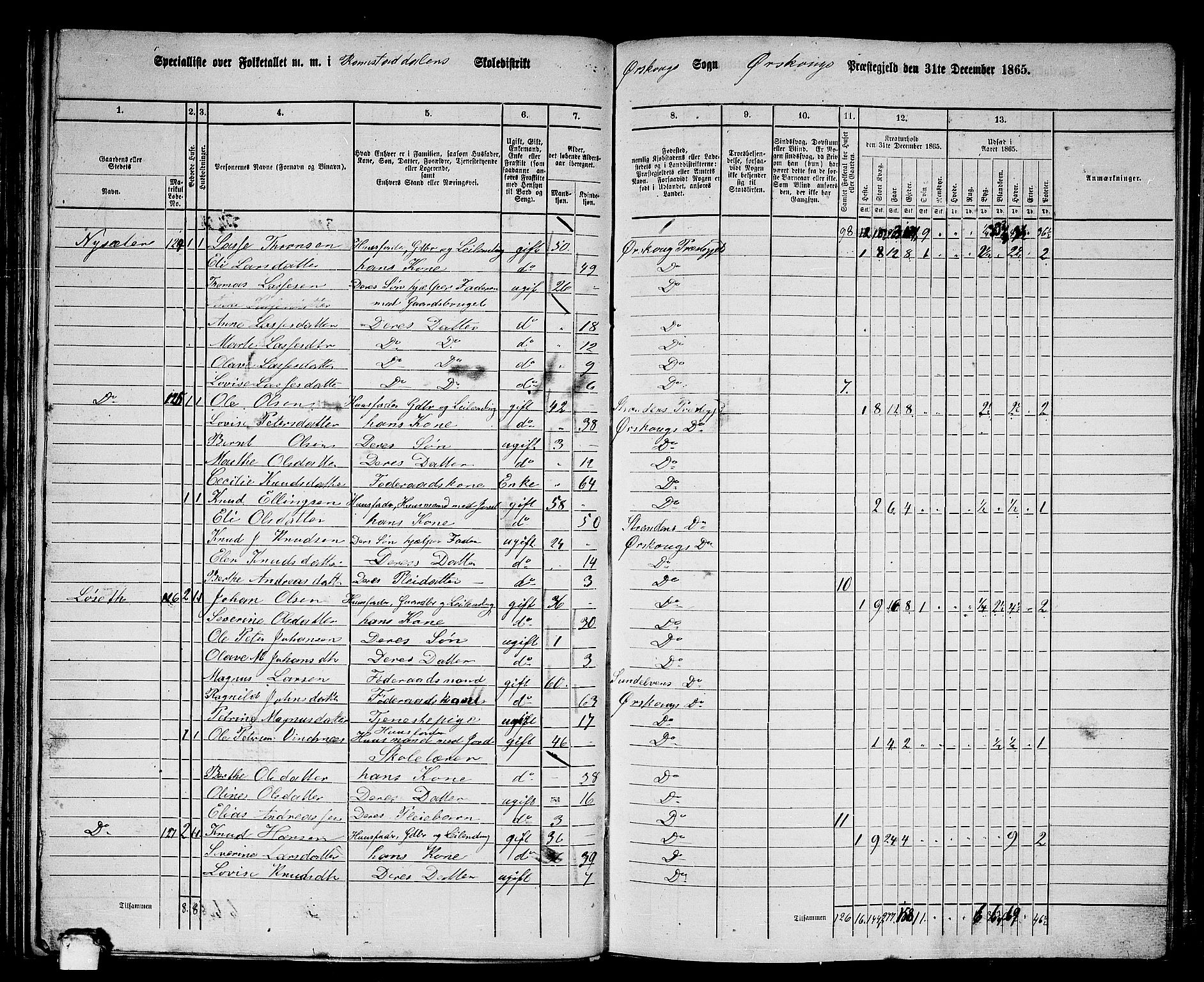 RA, 1865 census for Ørskog, 1865, p. 59