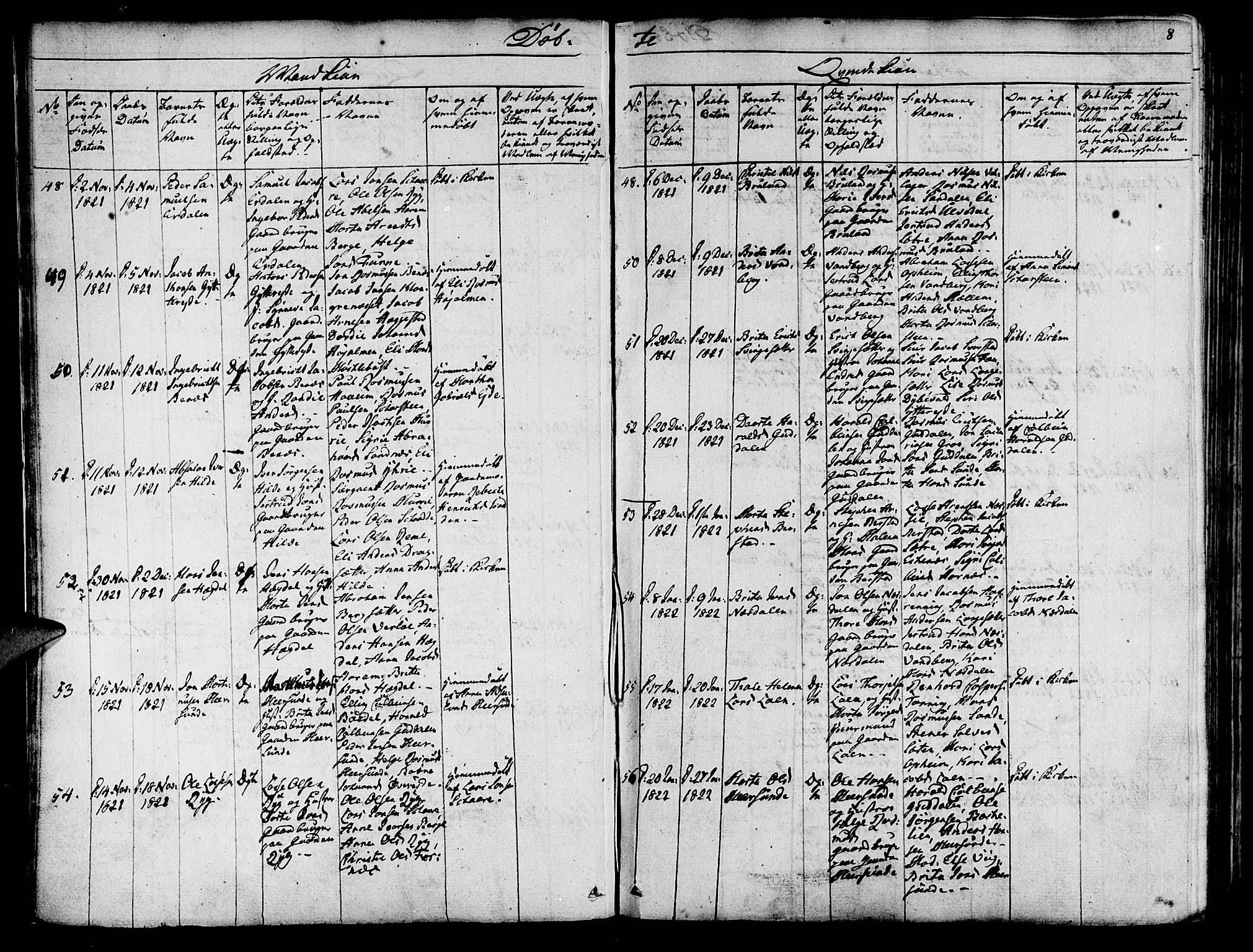 Innvik sokneprestembete, SAB/A-80501: Parish register (official) no. A 3, 1820-1832, p. 8