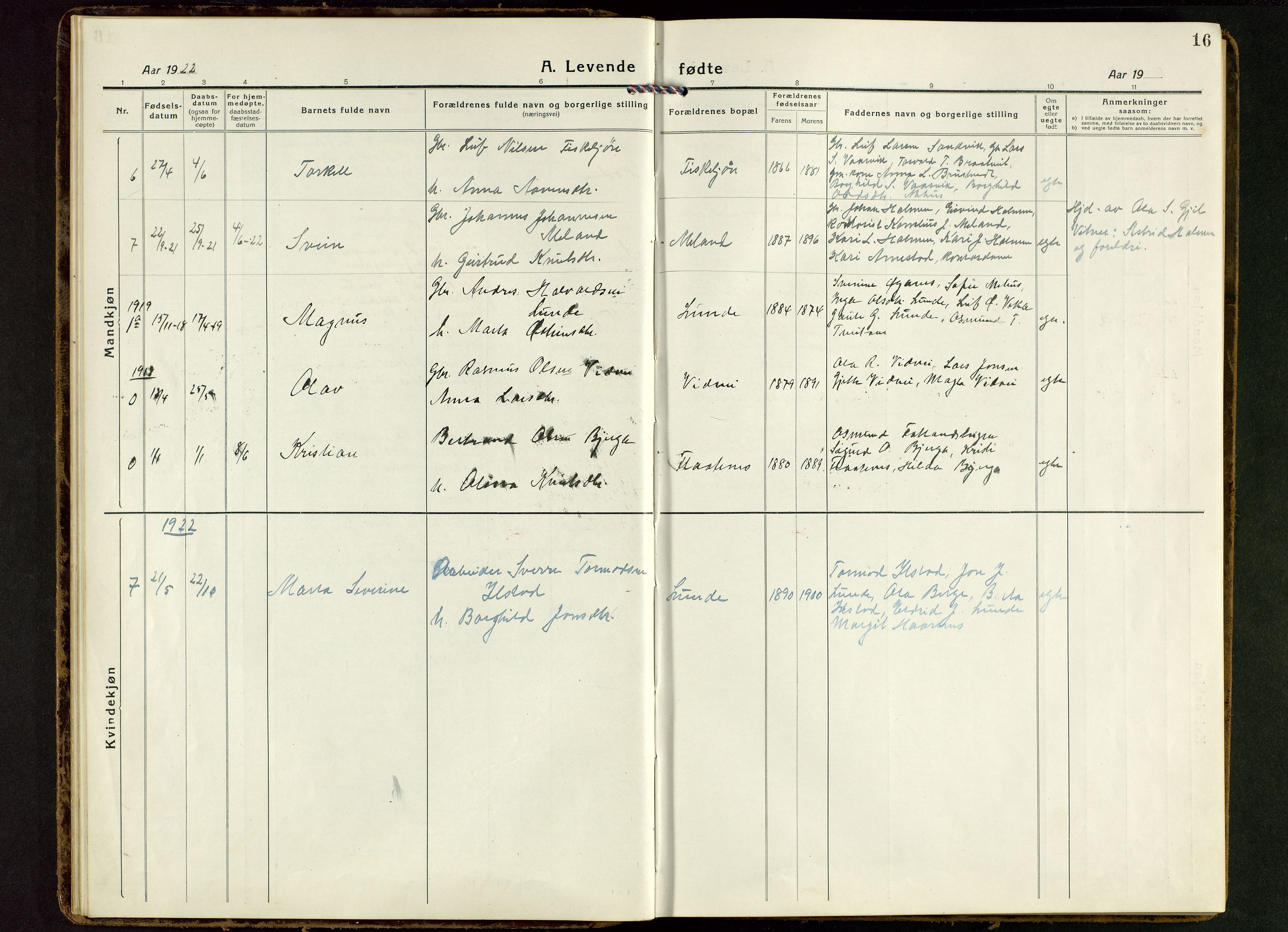 Suldal sokneprestkontor, AV/SAST-A-101845/01/V/L0007: Parish register (copy) no. B 7, 1917-1946, p. 16