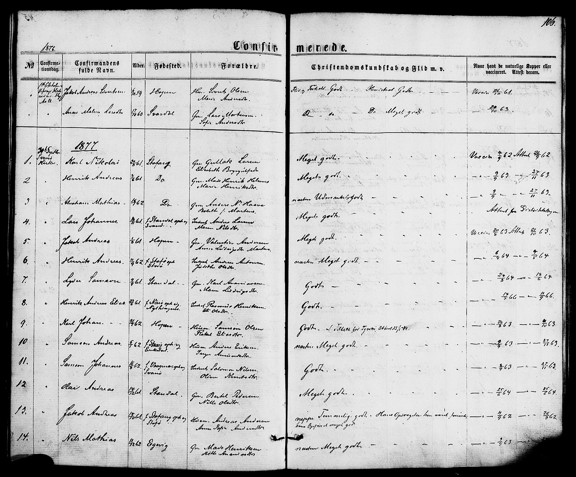 Kinn sokneprestembete, SAB/A-80801/H/Haa/Haaa/L0008: Parish register (official) no. A 8, 1859-1882, p. 106
