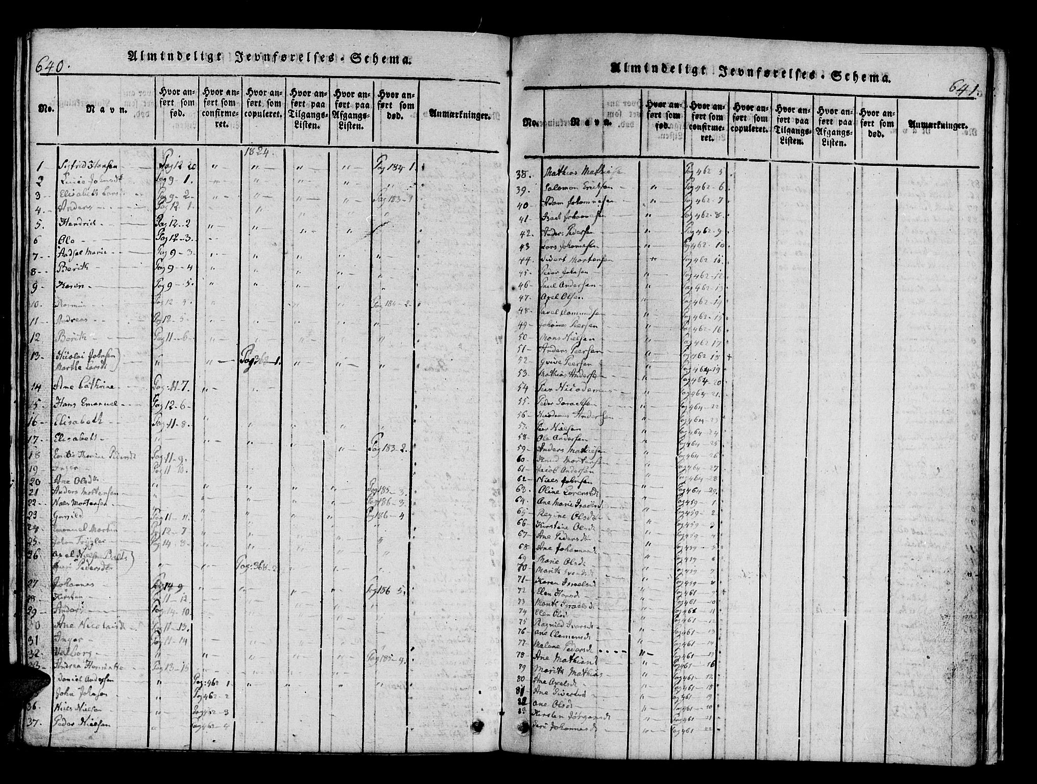 Hammerfest sokneprestkontor, SATØ/S-1347/H/Ha/L0003.kirke: Parish register (official) no. 3, 1821-1842, p. 640-641